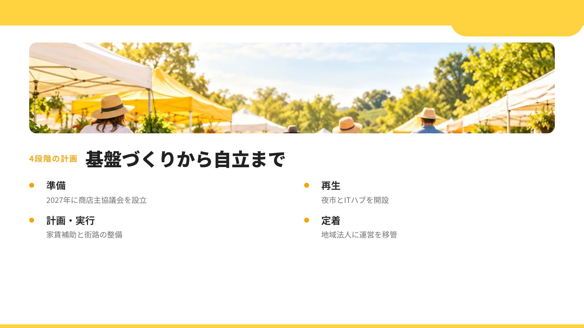アイソタウン スライド 6