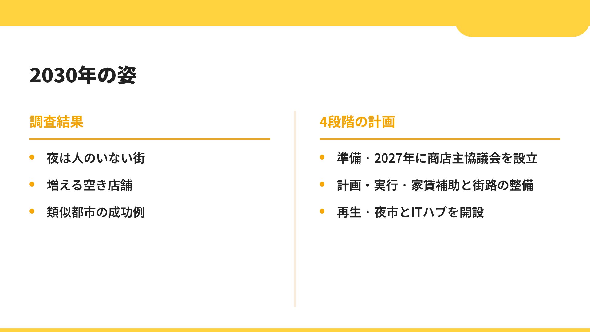 アイソタウン スライド 8