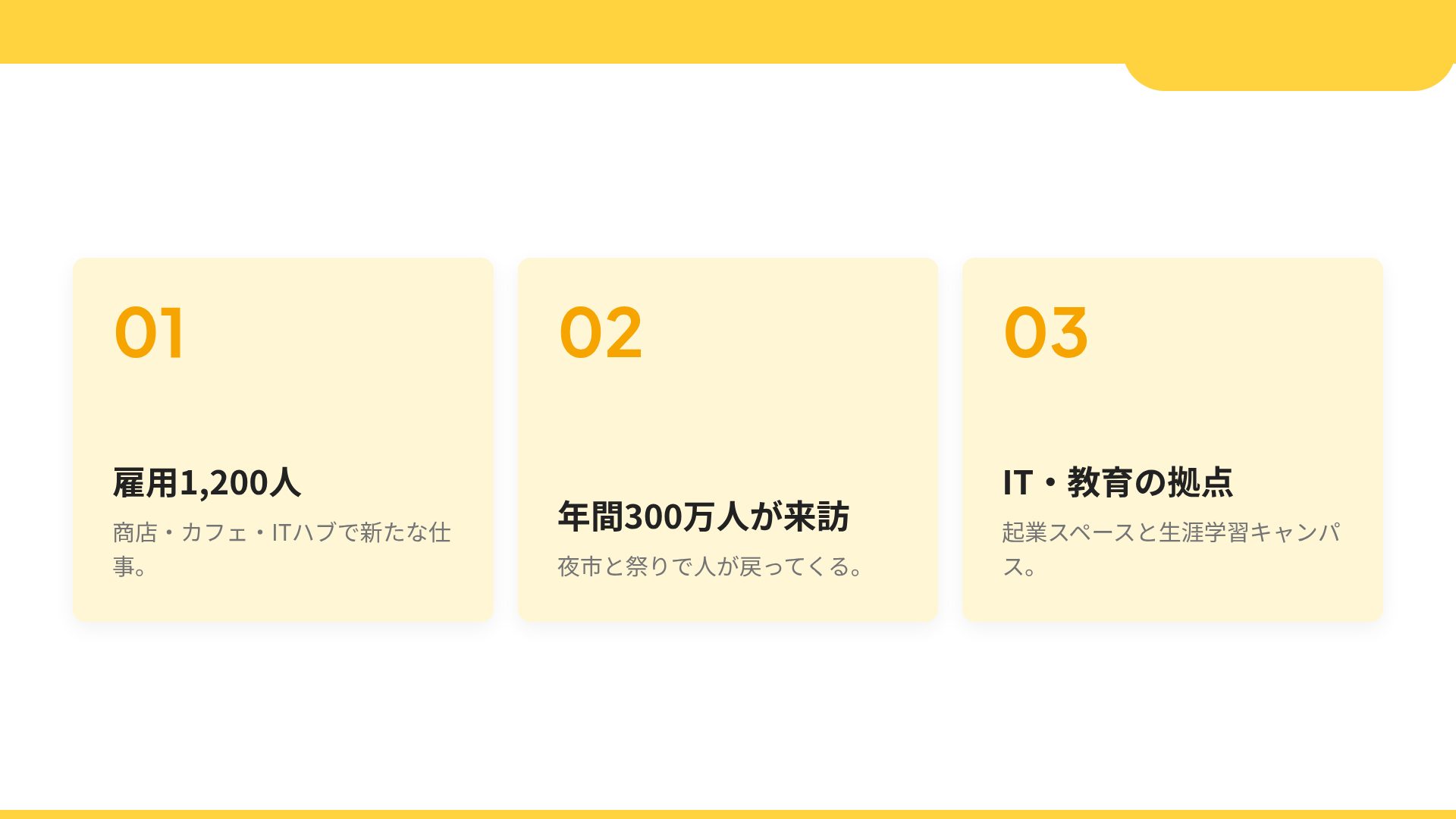 アイソタウン スライド 17
