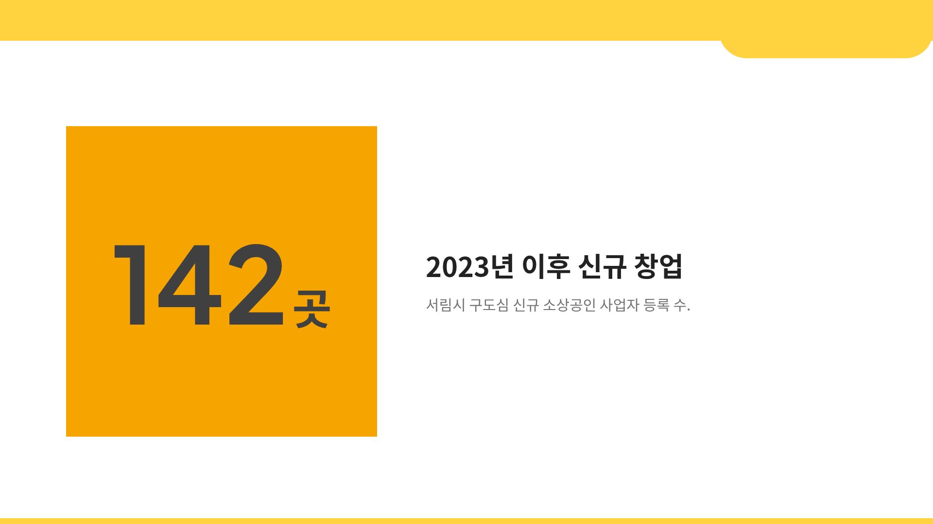 아이소 타운 10번째 슬라이드