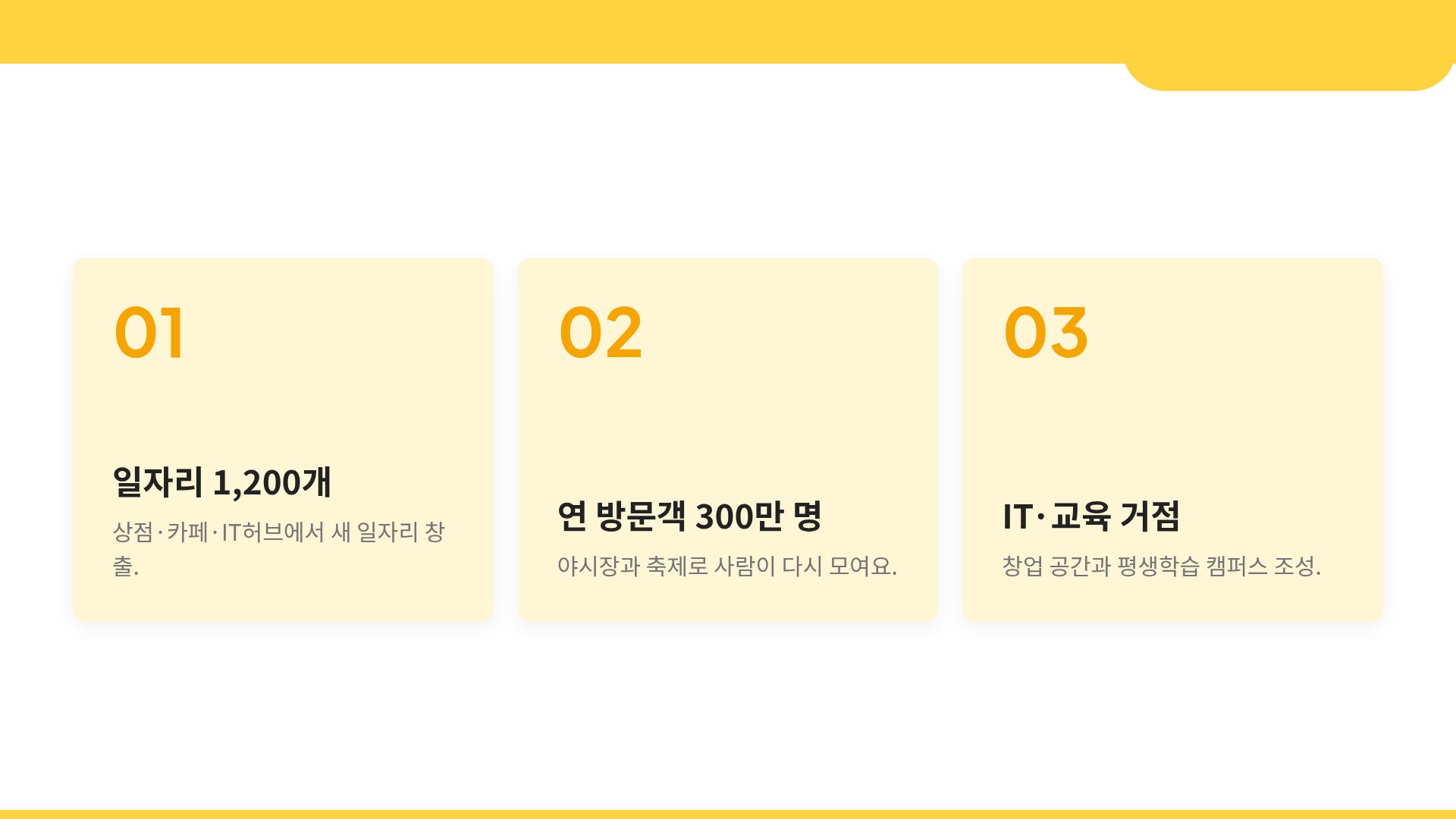 아이소 타운 17번째 슬라이드
