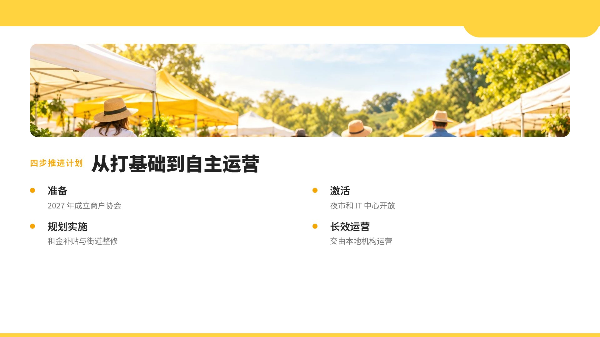 等距小镇 第 6 页