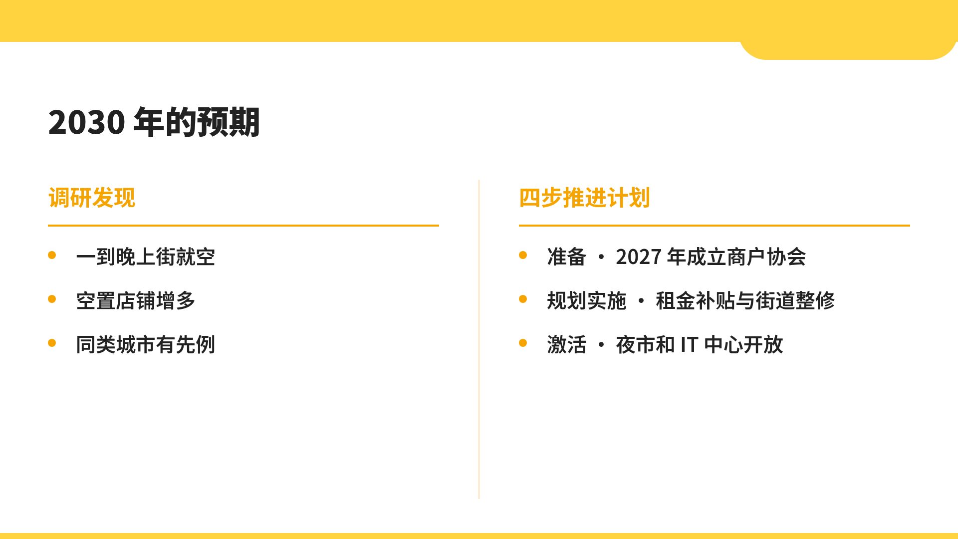 等距小镇 第 8 页