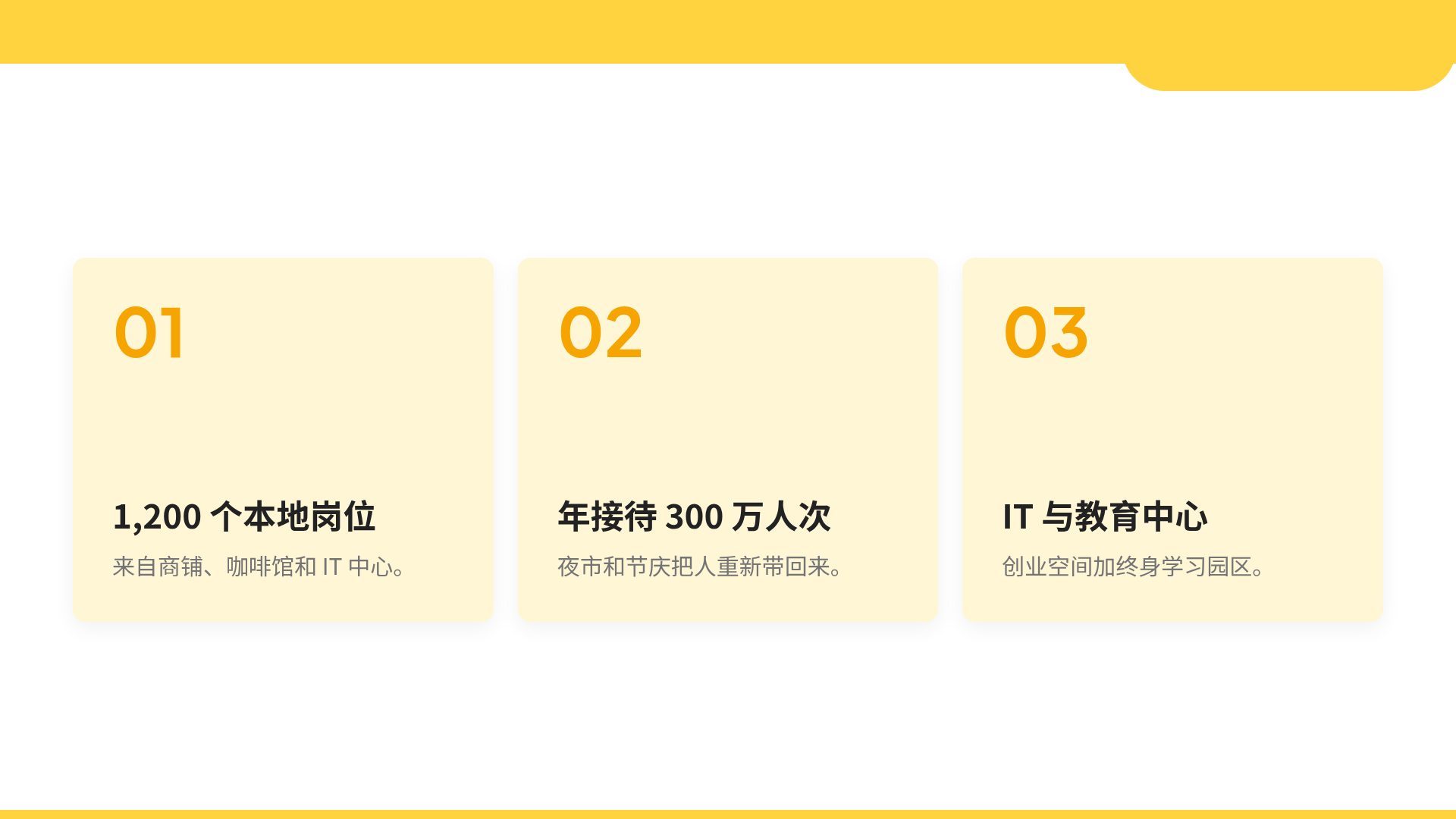 等距小镇 第 17 页