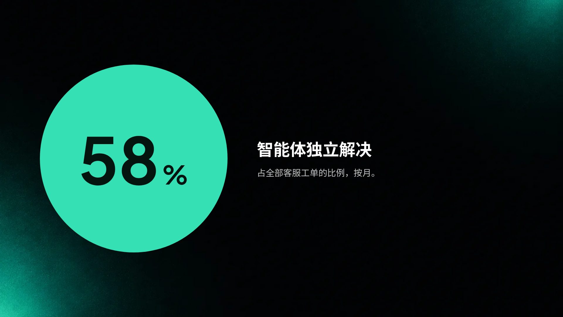 翡翠信号 第 10 页