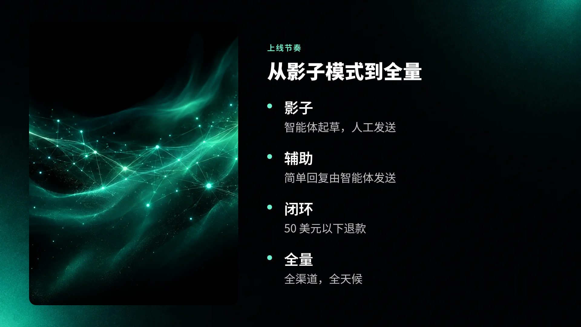 翡翠信号 第 6 页