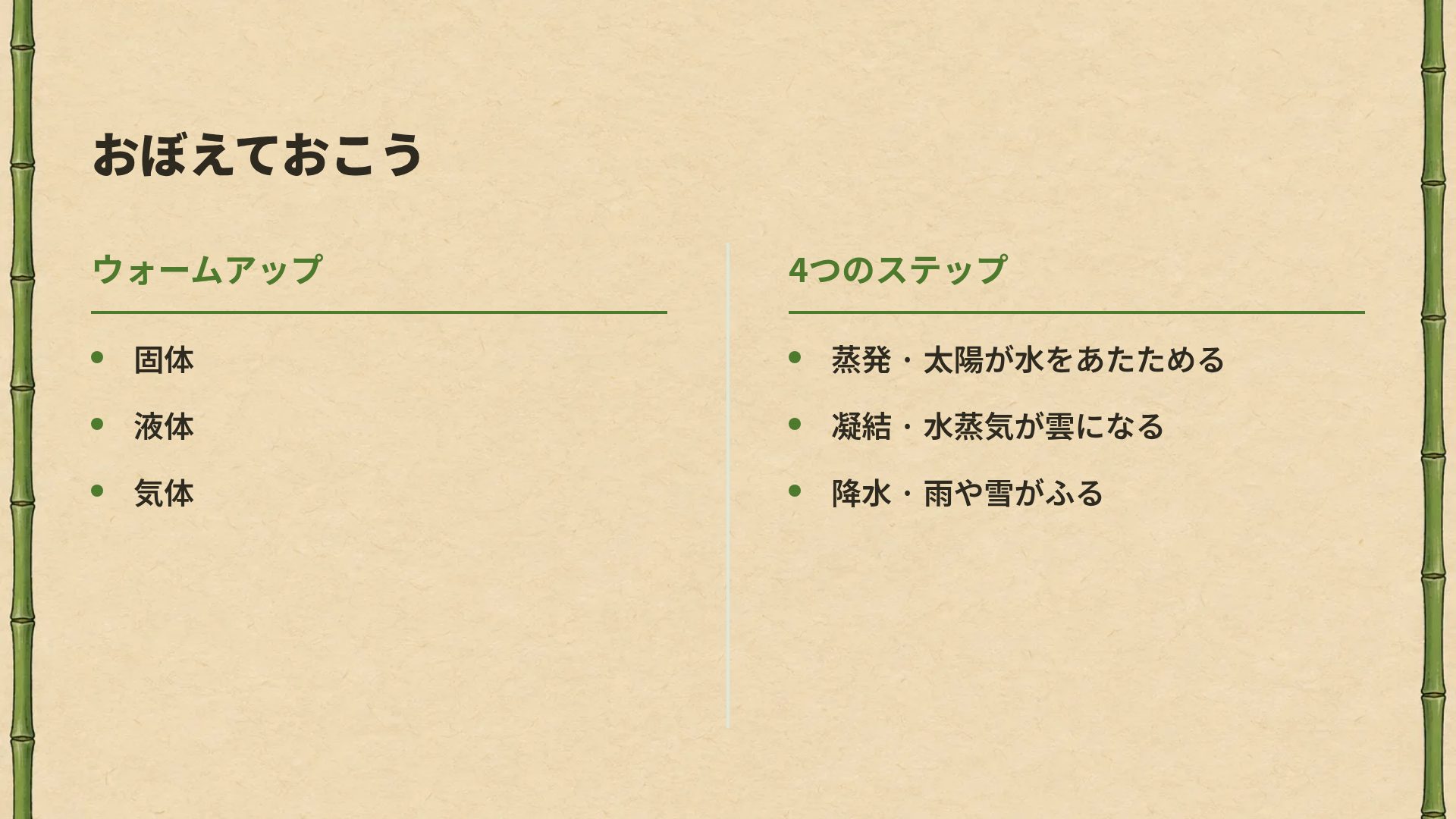 ジャングル探検 スライド 8