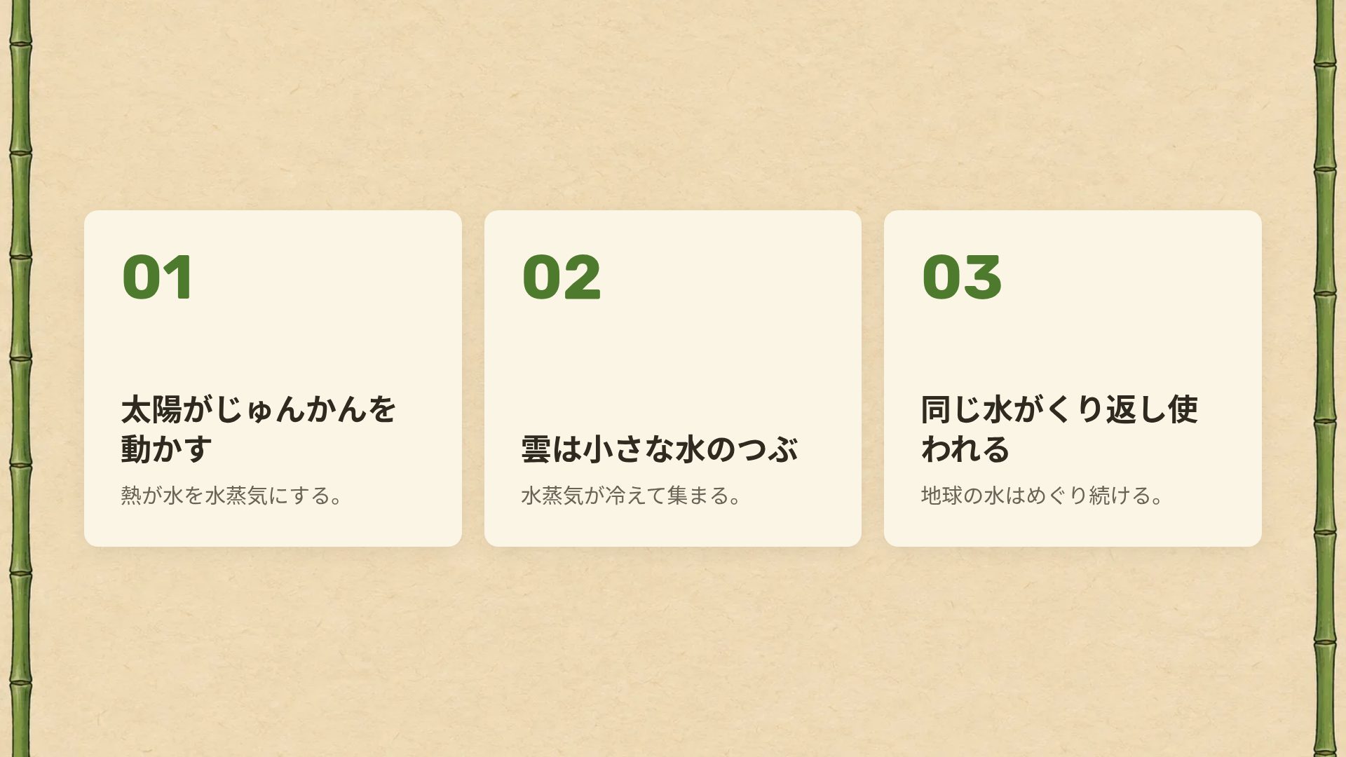 ジャングル探検 スライド 17