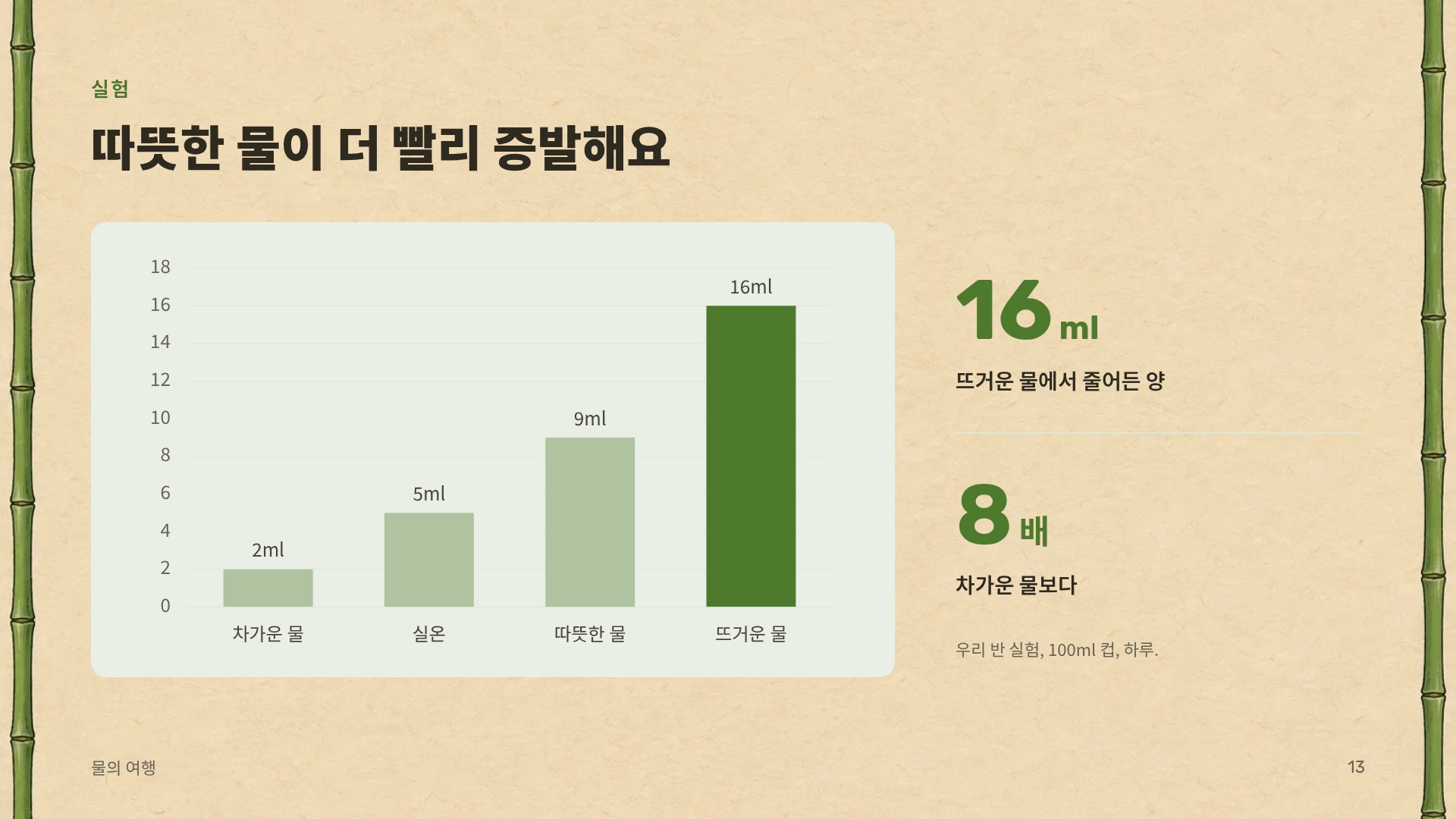 정글 탐험대 16번째 슬라이드