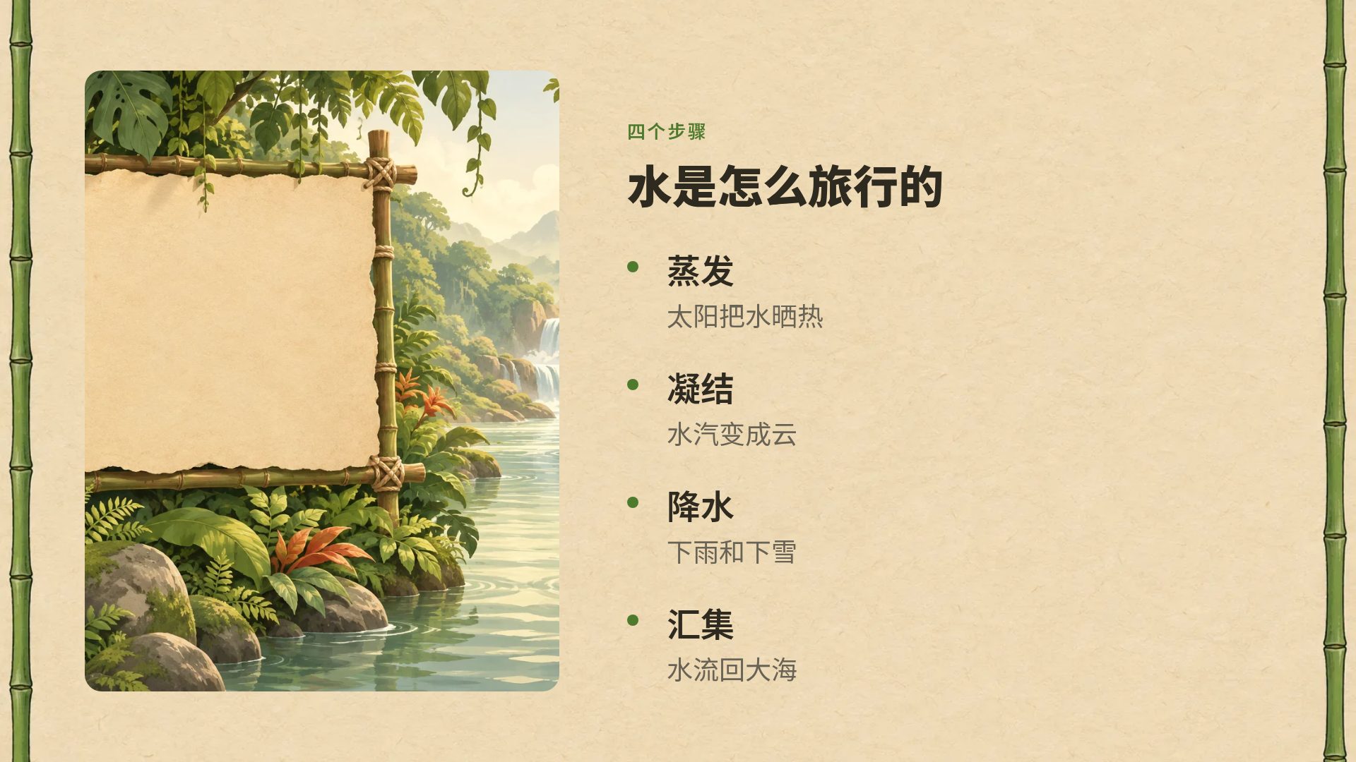 丛林探险 第 6 页