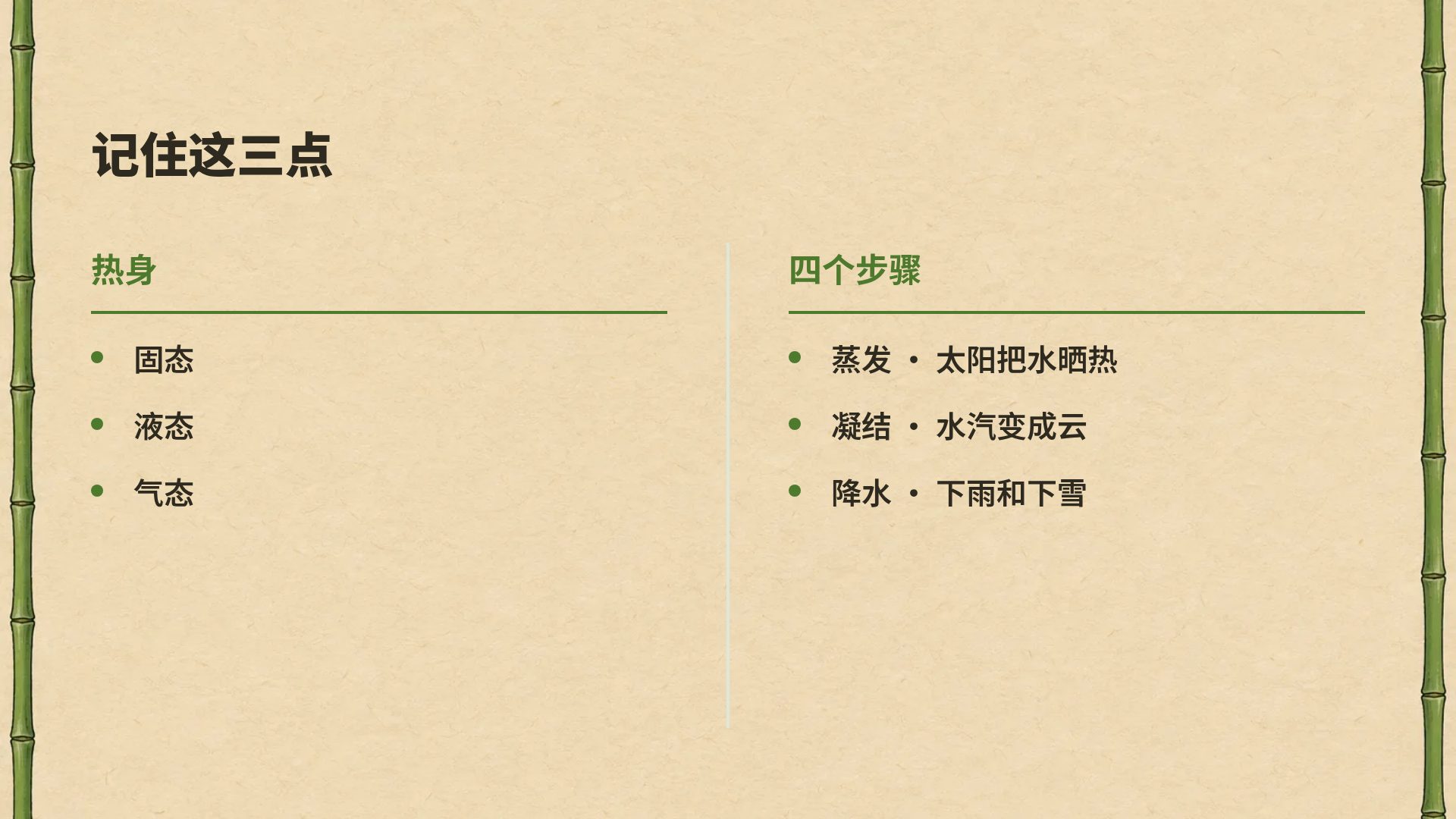丛林探险 第 8 页