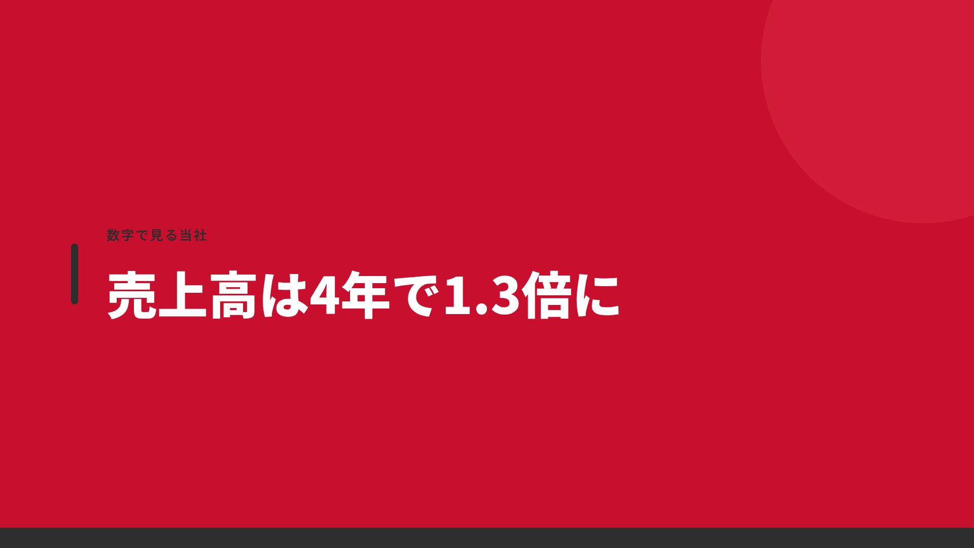会社案内 スライド 9