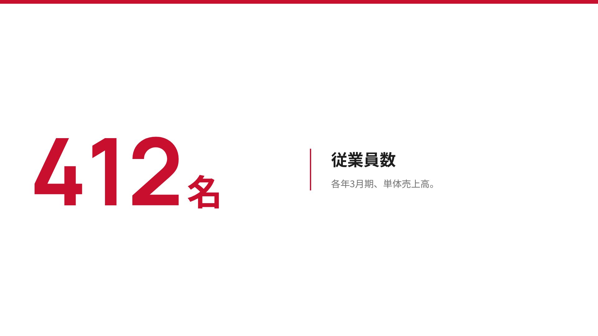 会社案内 スライド 10