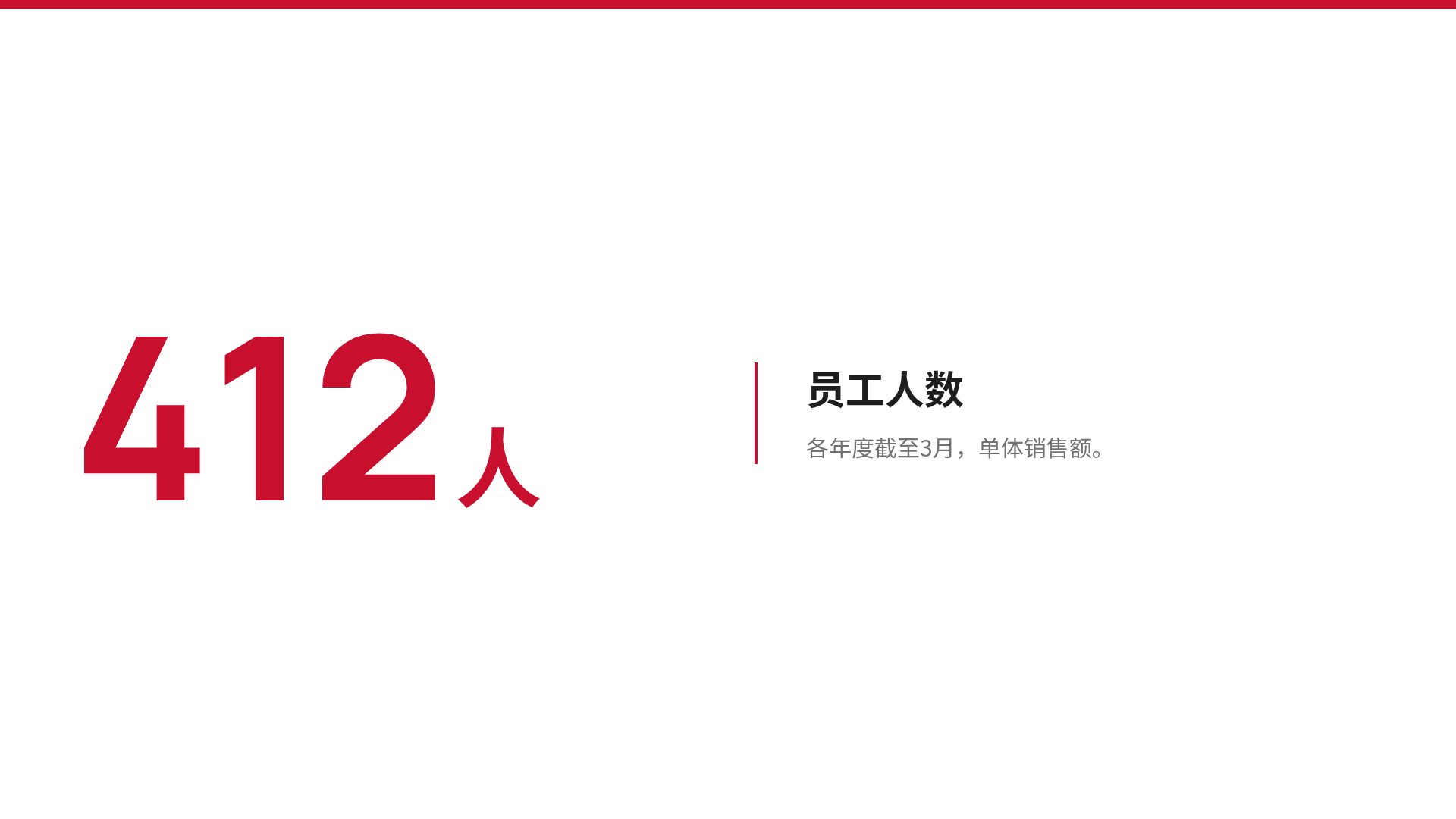 公司介绍与招聘 第 10 页