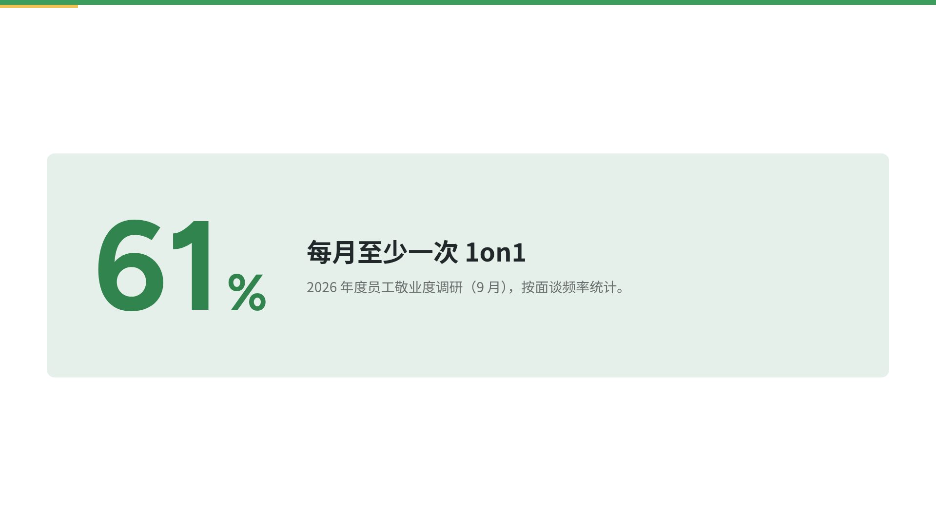 绿色研修 第 10 页
