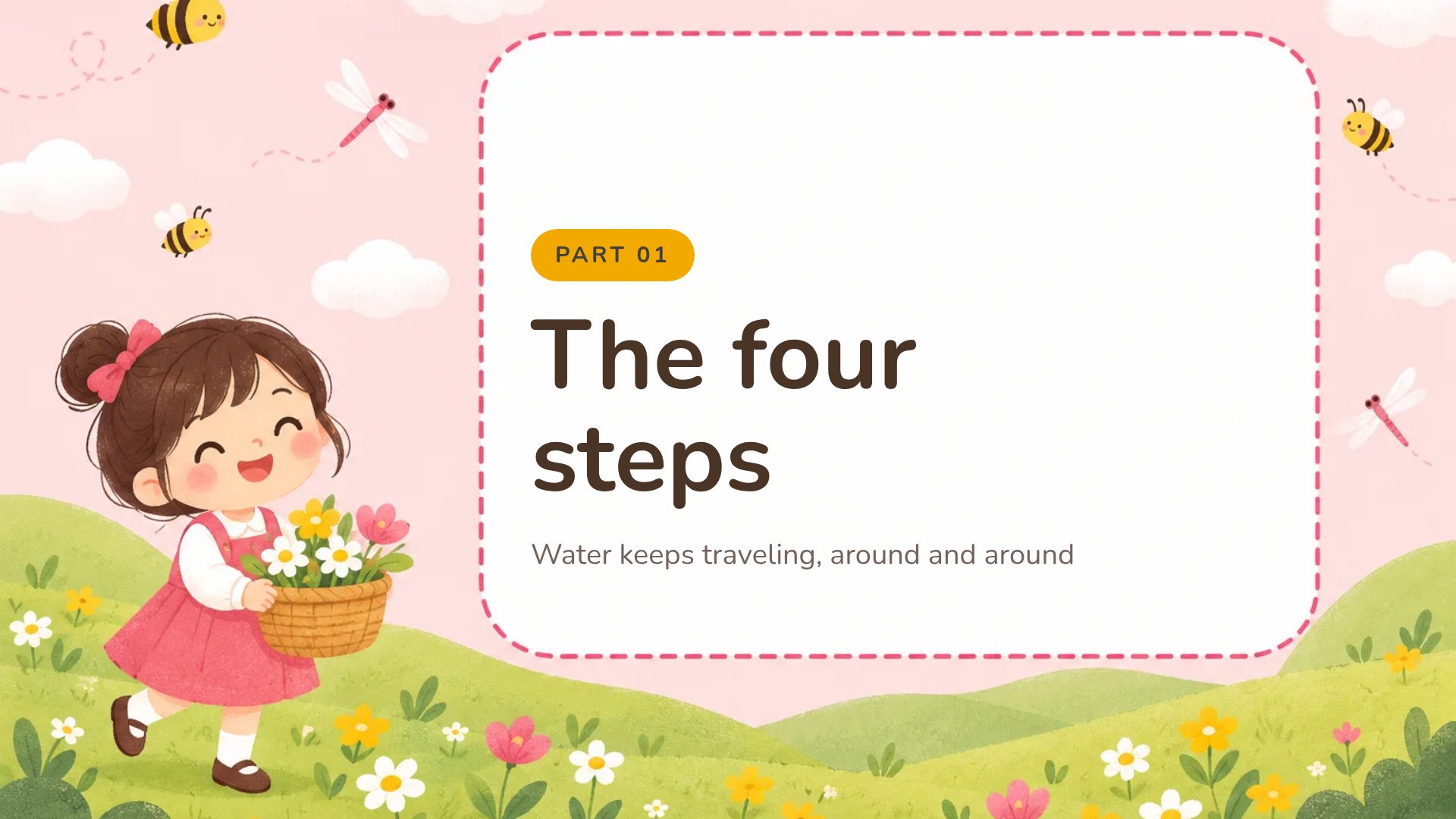 Kids Garden slide 4