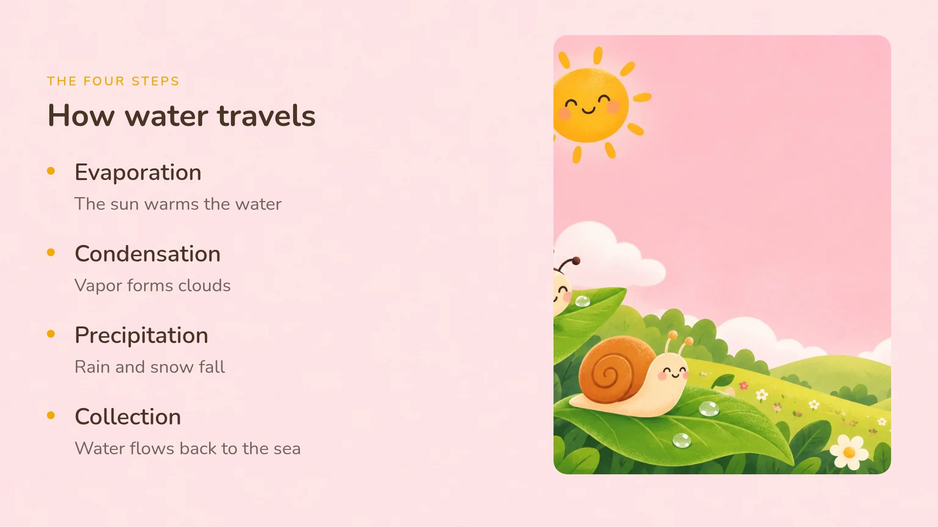 Kids Garden slide 6