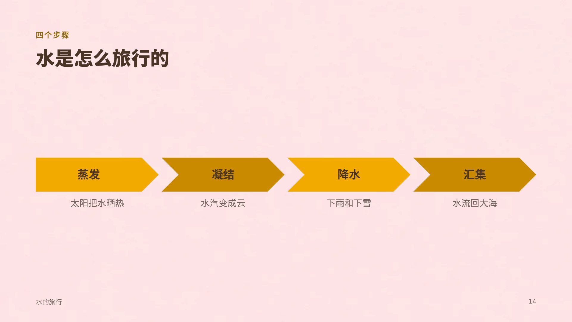 童趣花园 第 12 页