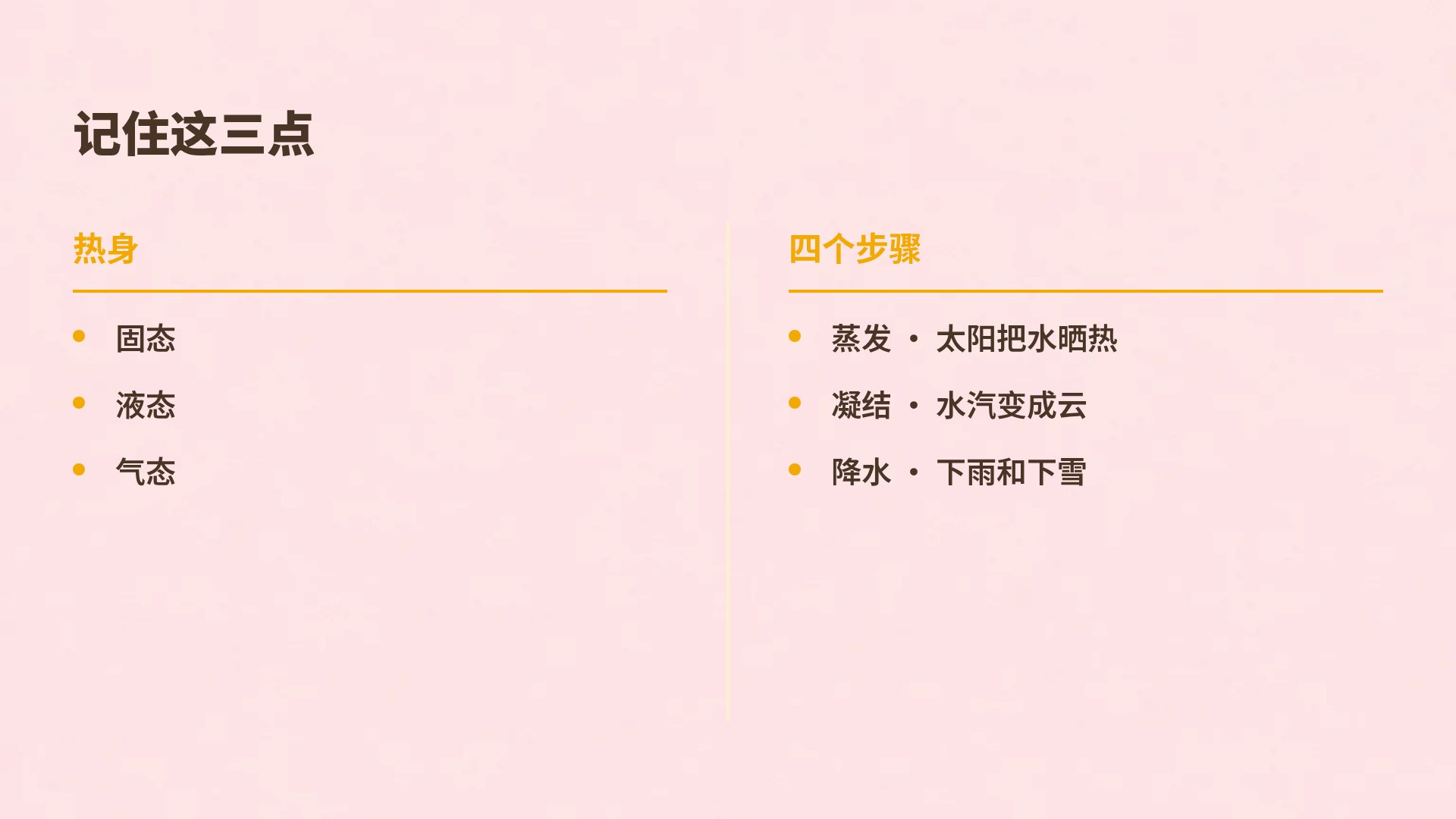 童趣花园 第 8 页