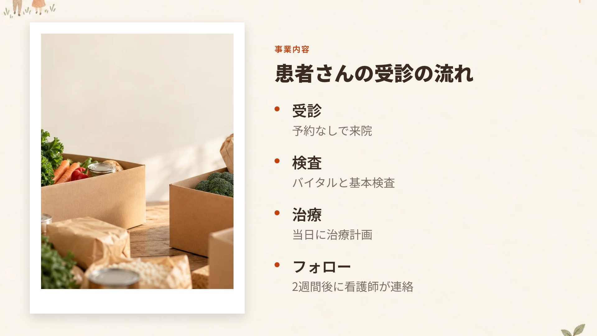 カインドアース スライド 6