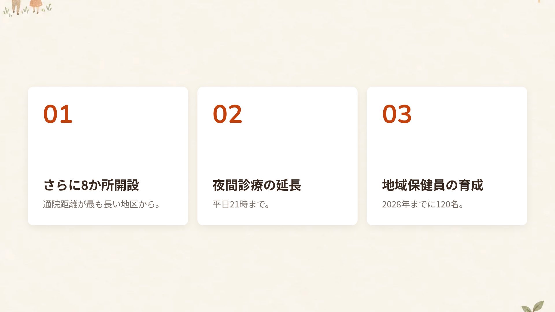 カインドアース スライド 17