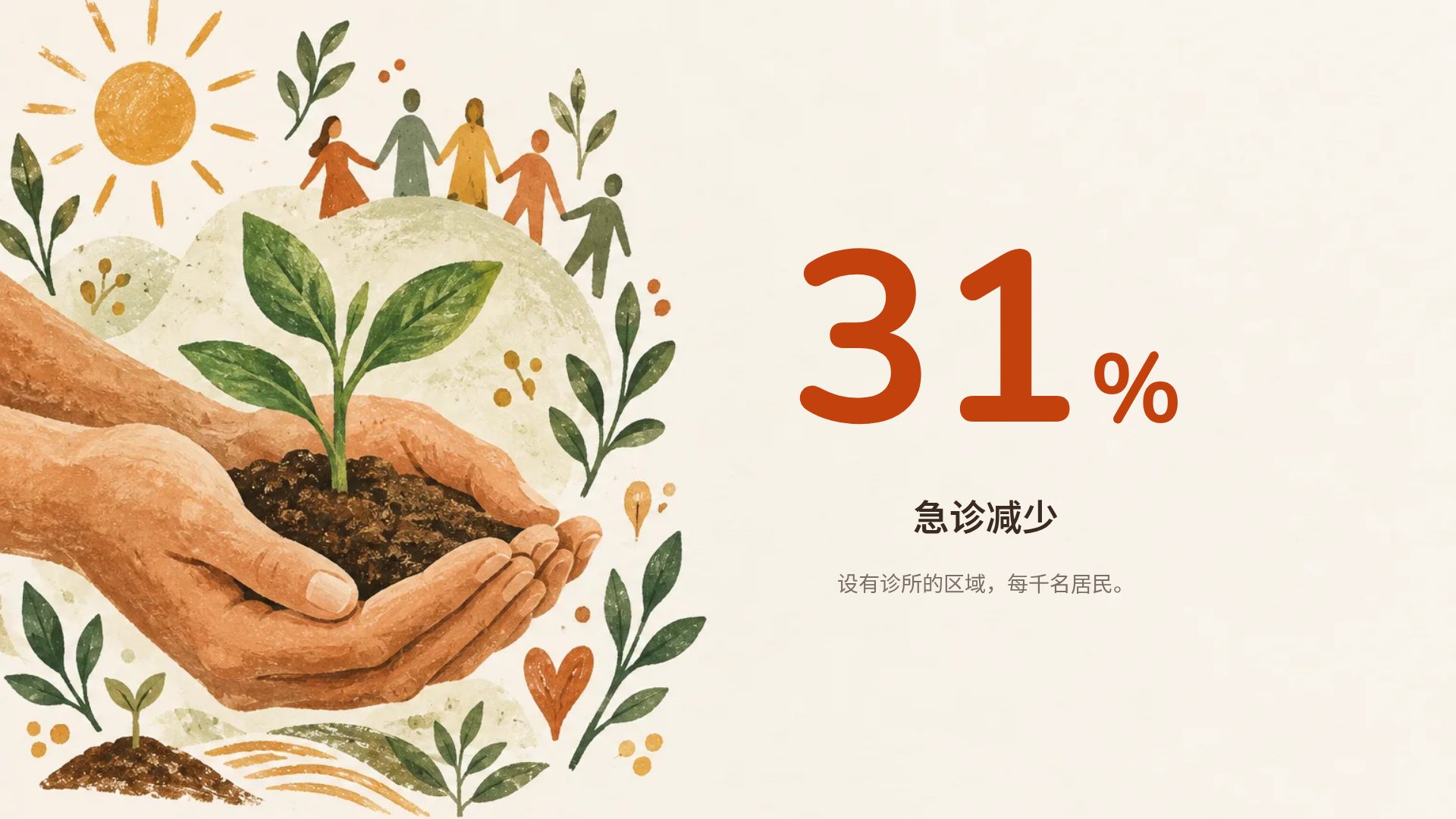 善意大地 第 10 页