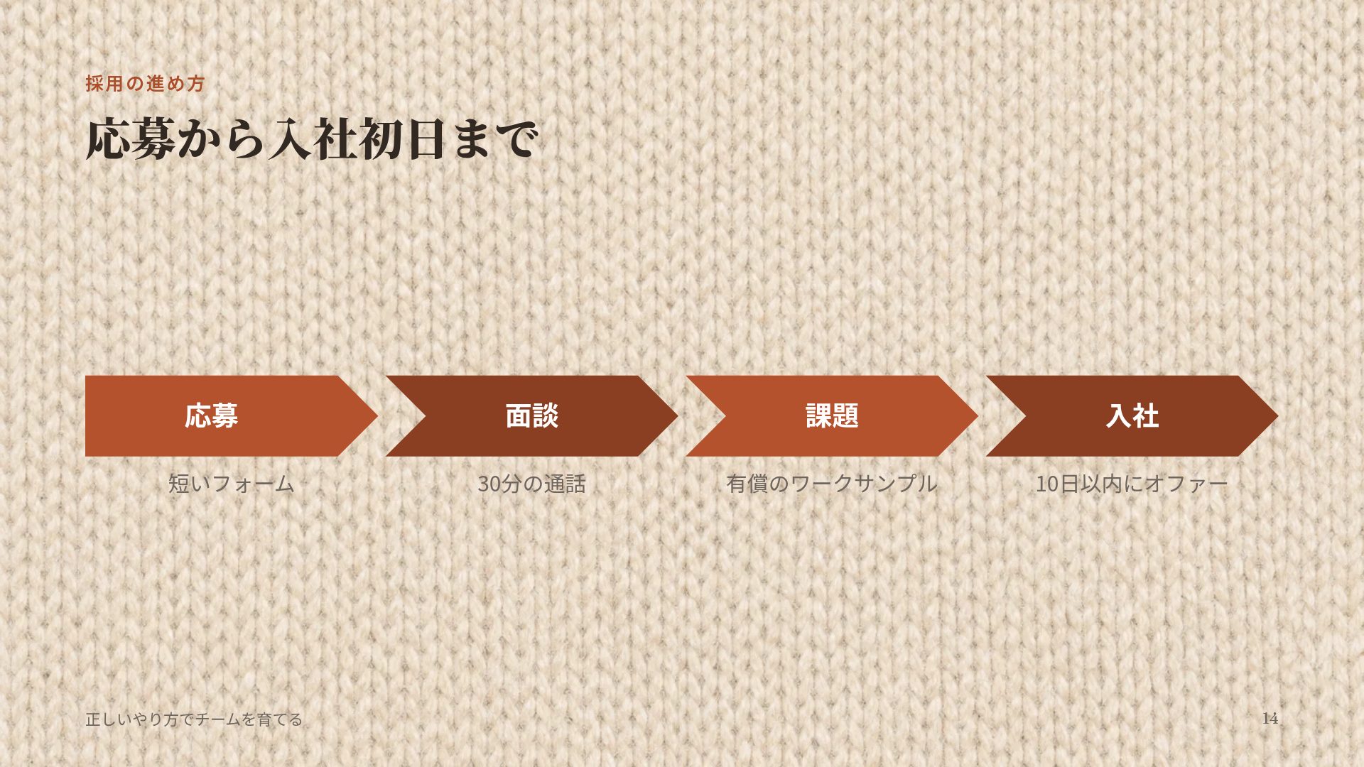 ニット スライド 12