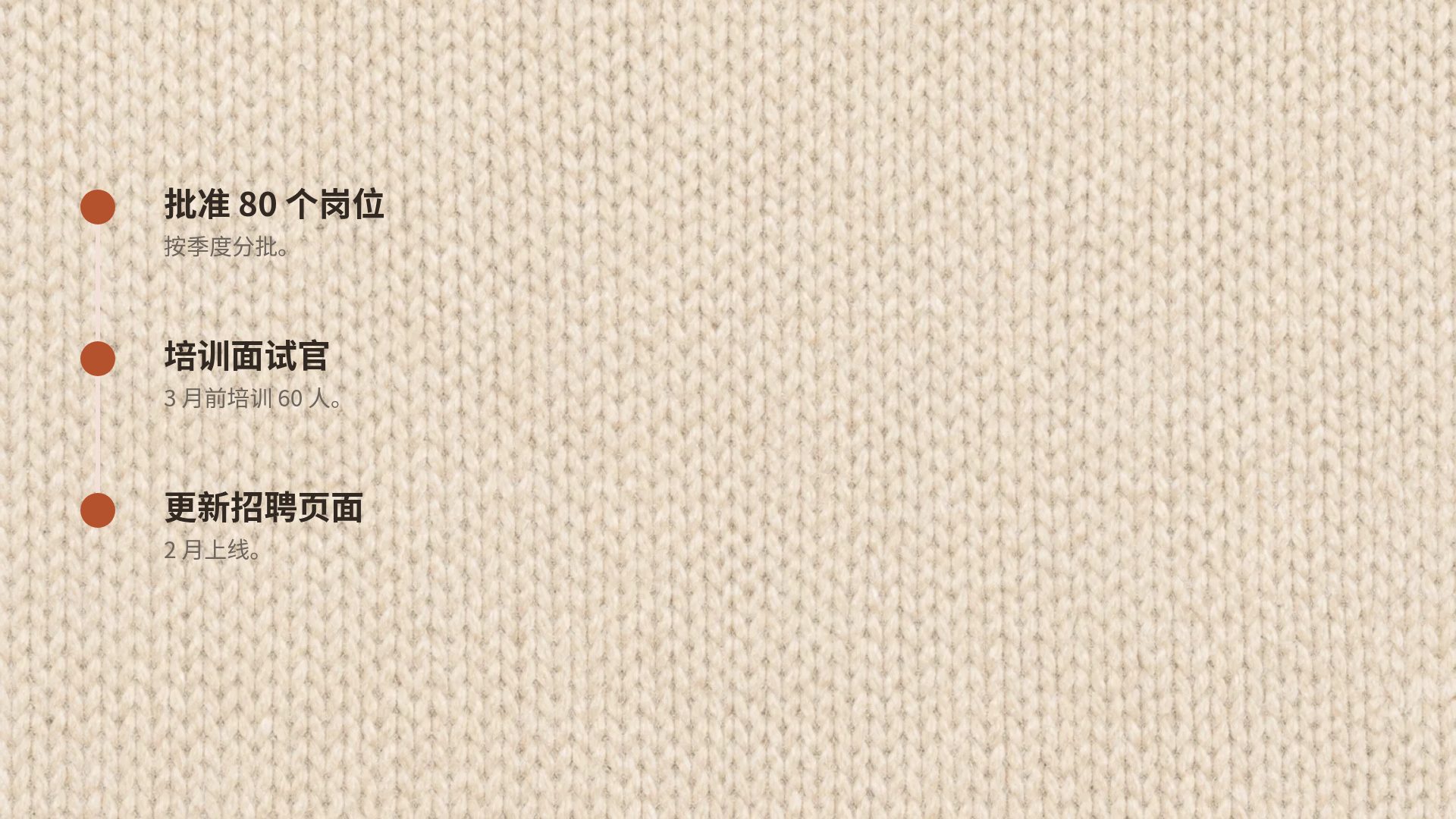 毛线编织 第 17 页
