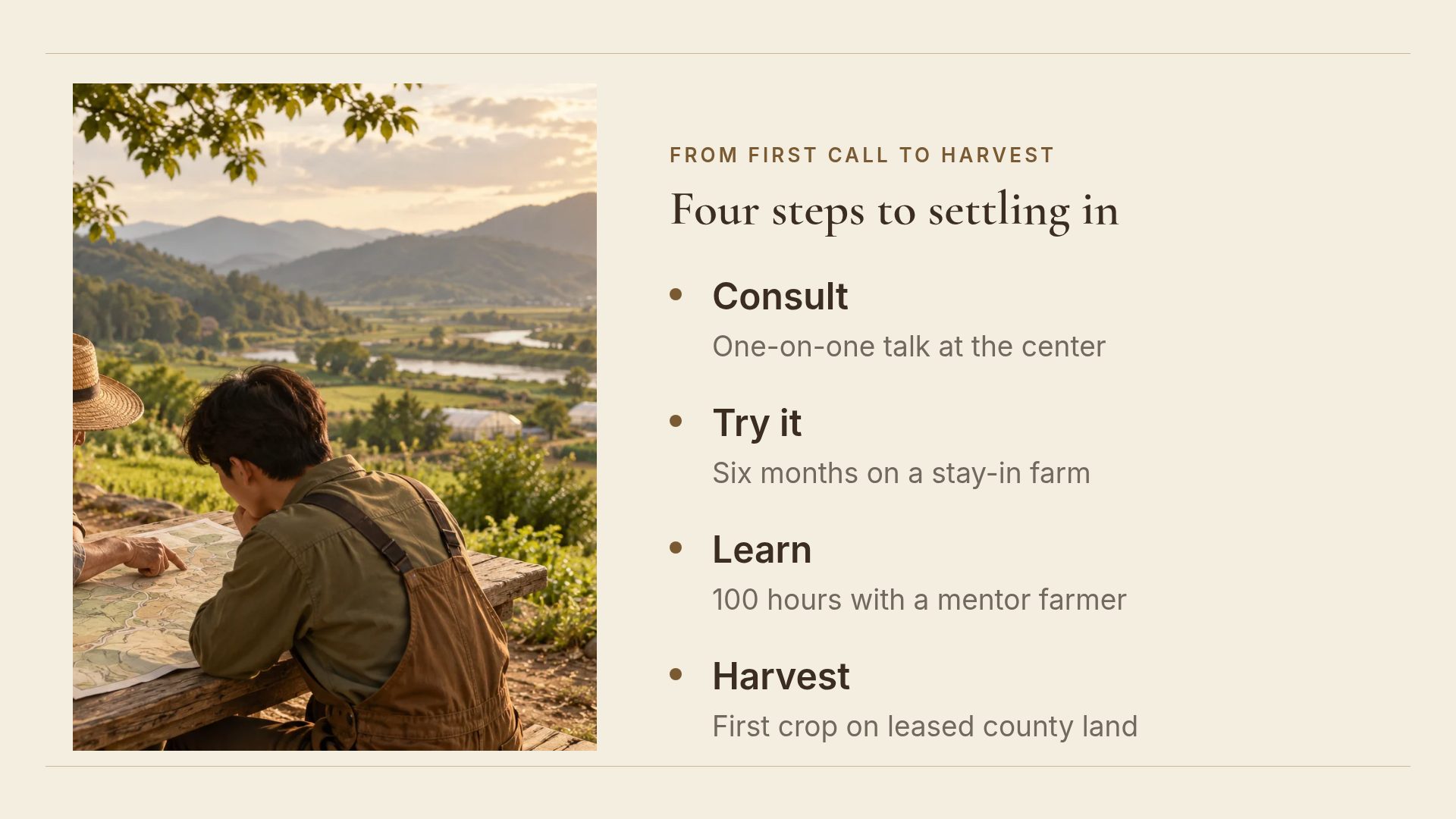 Kraft Farm slide 6