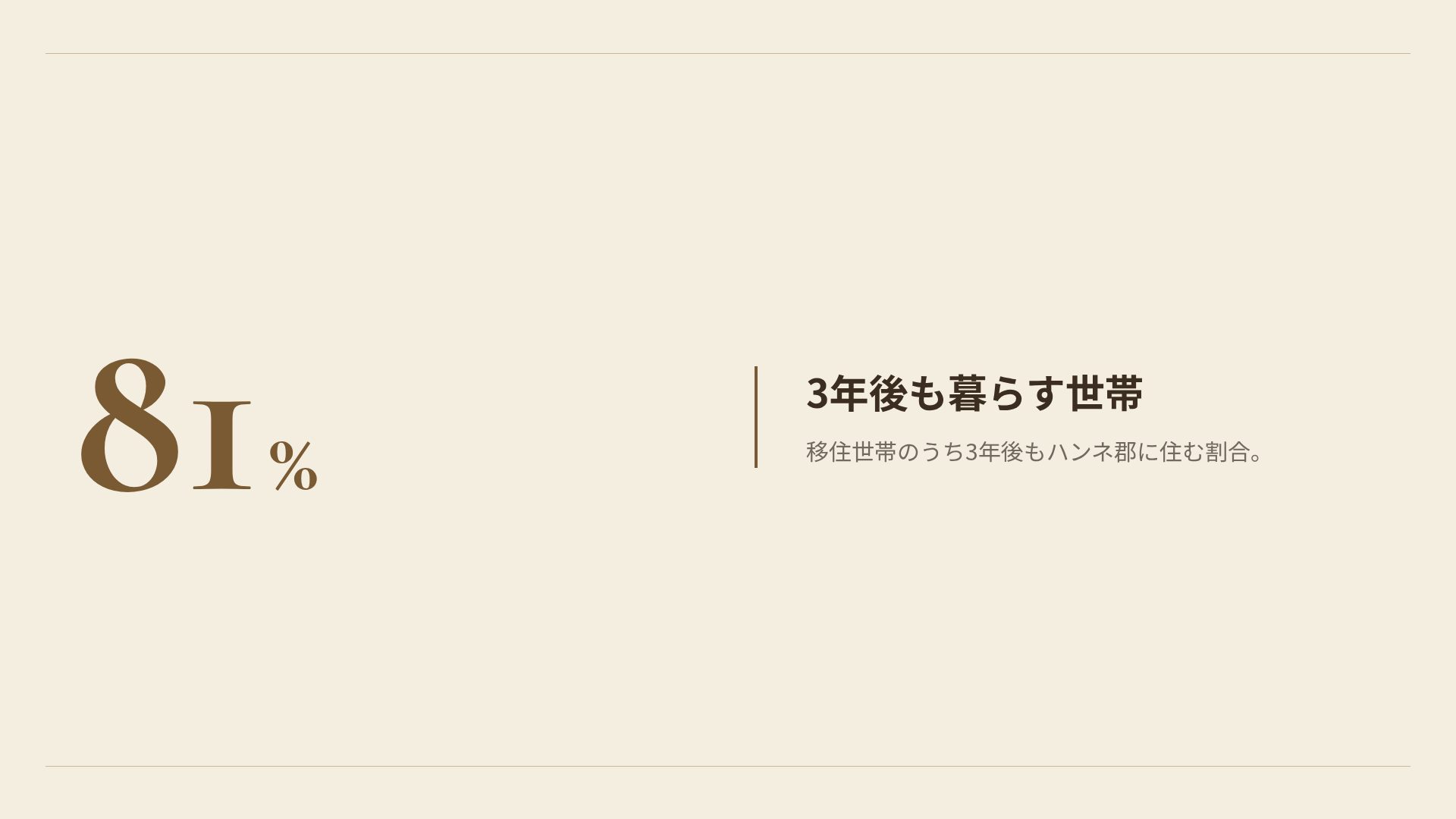 クラフトファーム スライド 10