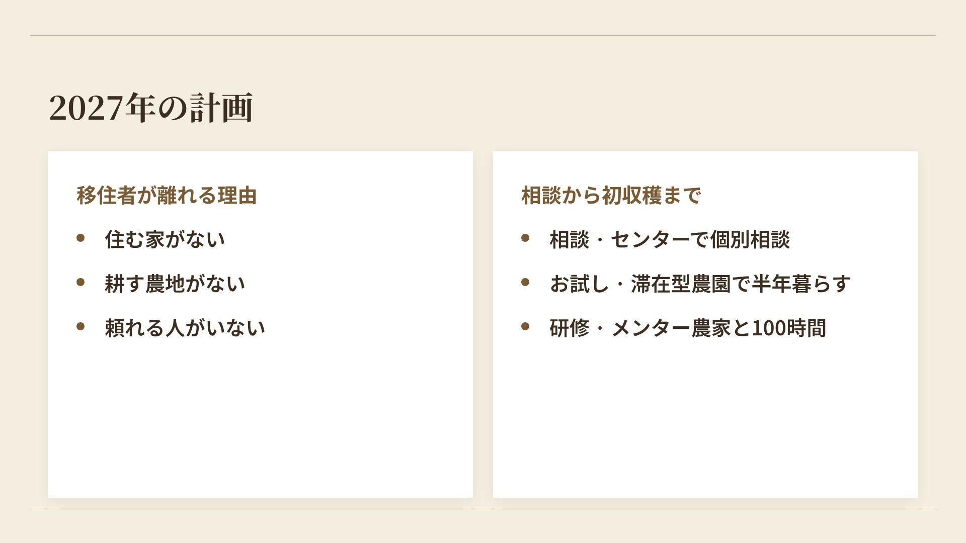 クラフトファーム スライド 8