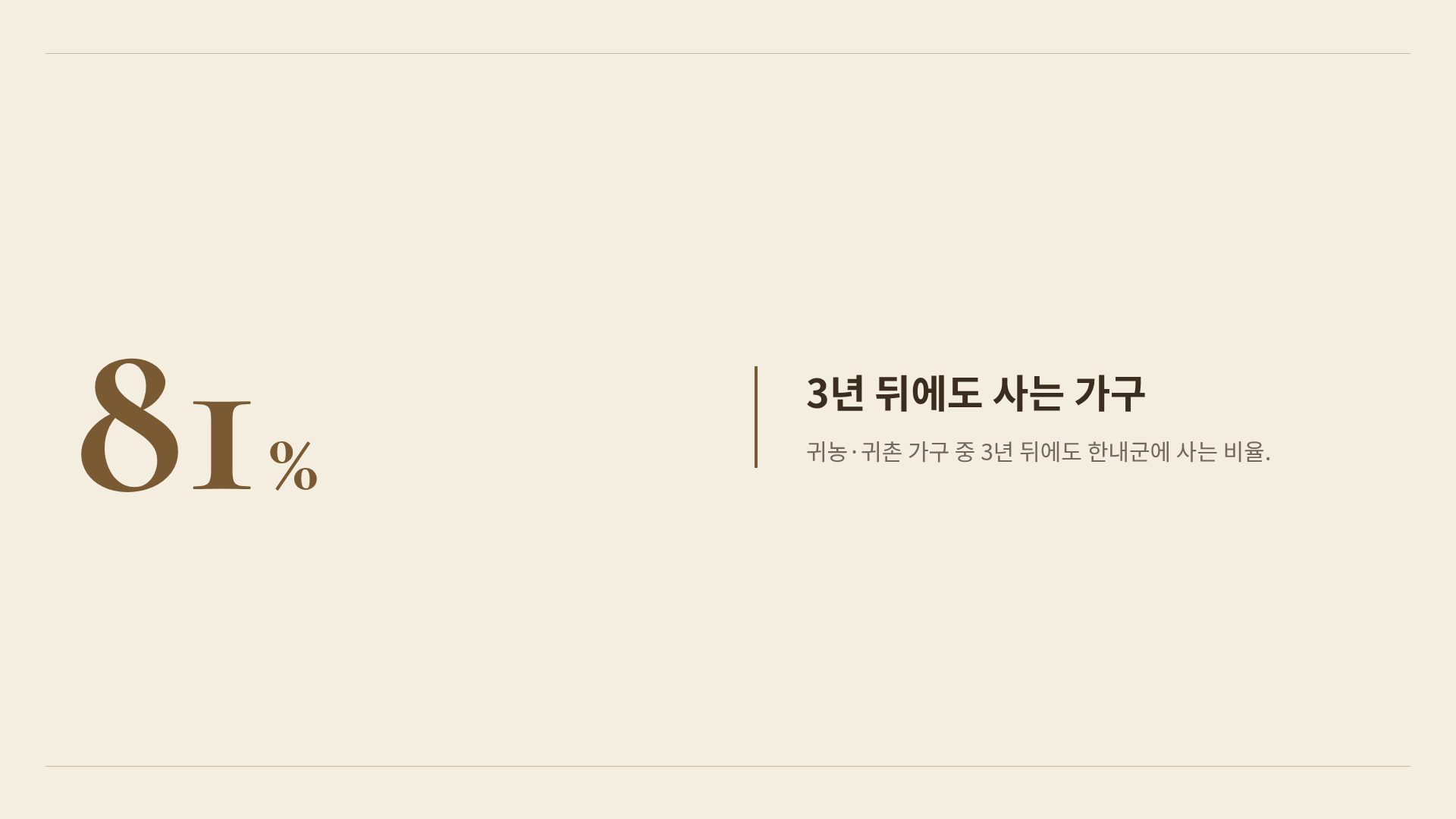 크래프트 팜 10번째 슬라이드