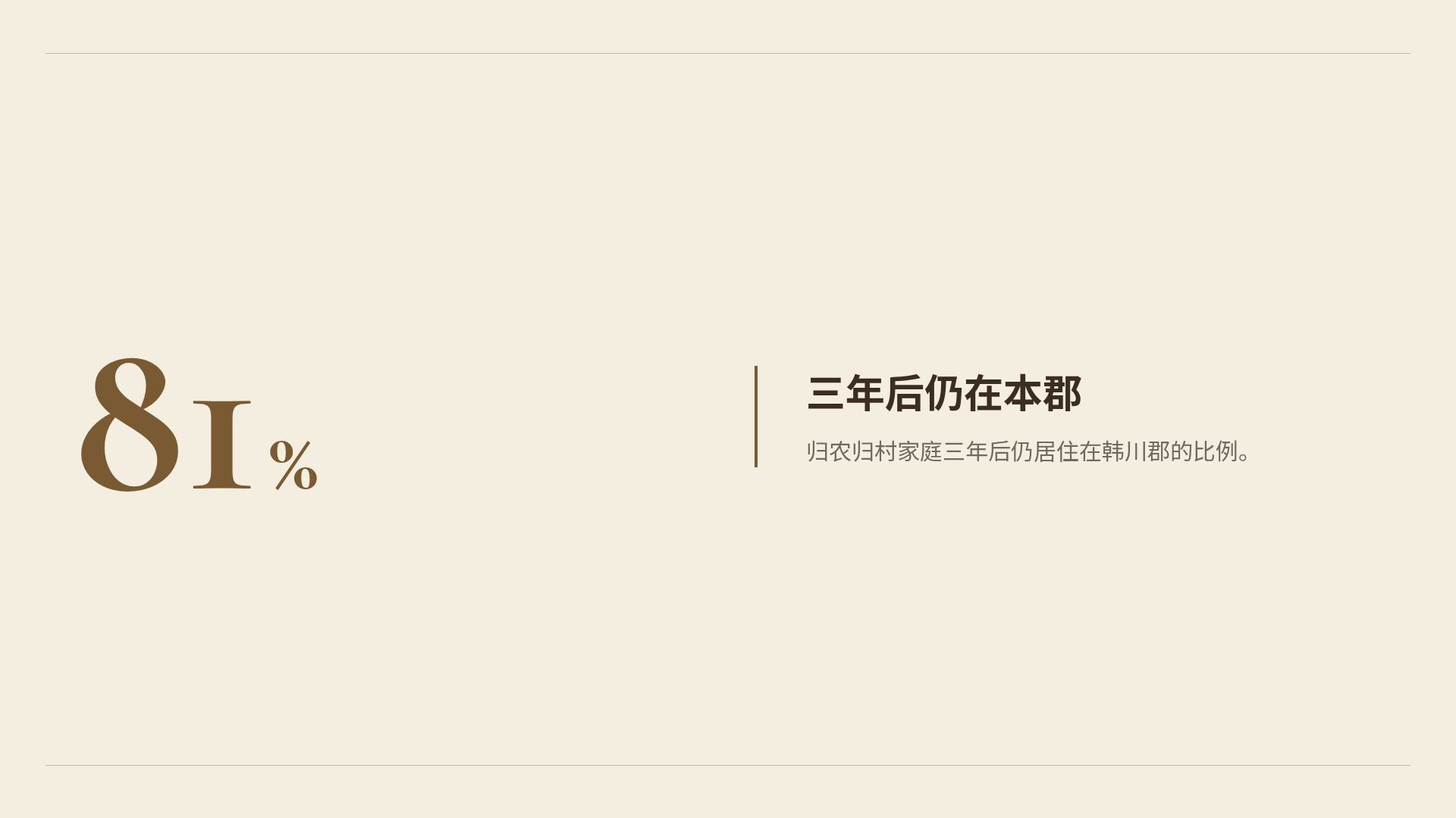 牛皮纸田园 第 10 页