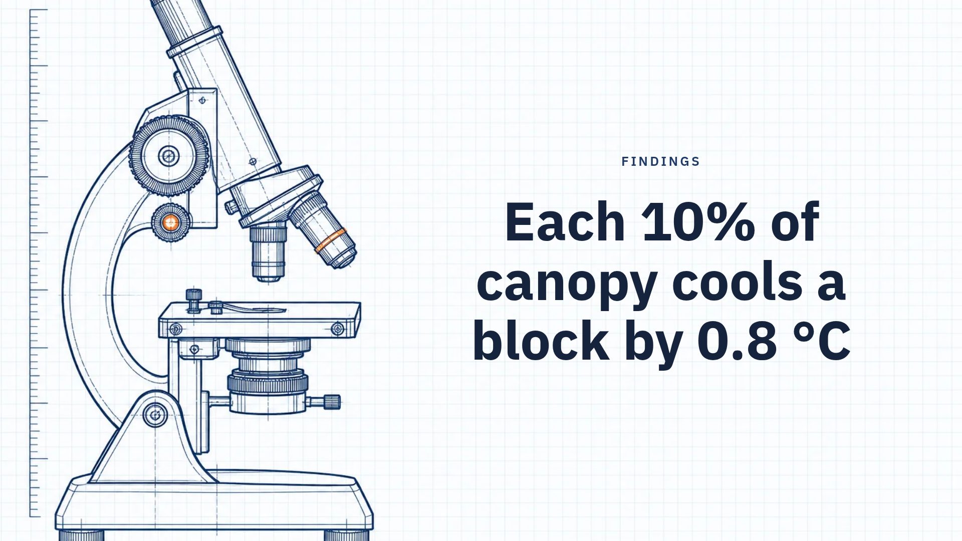 Lab Notebook slide 9