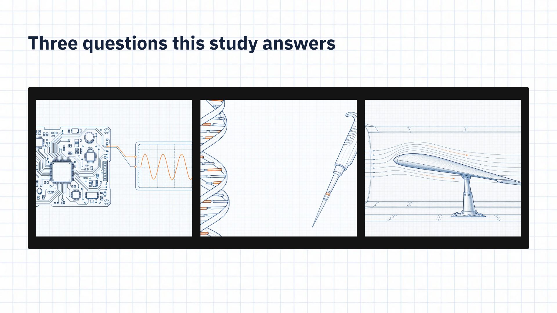 Lab Notebook slide 14