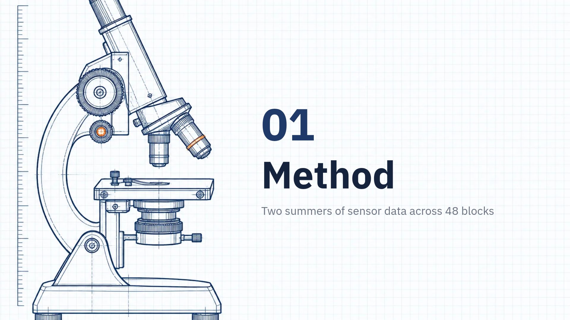Lab Notebook slide 4
