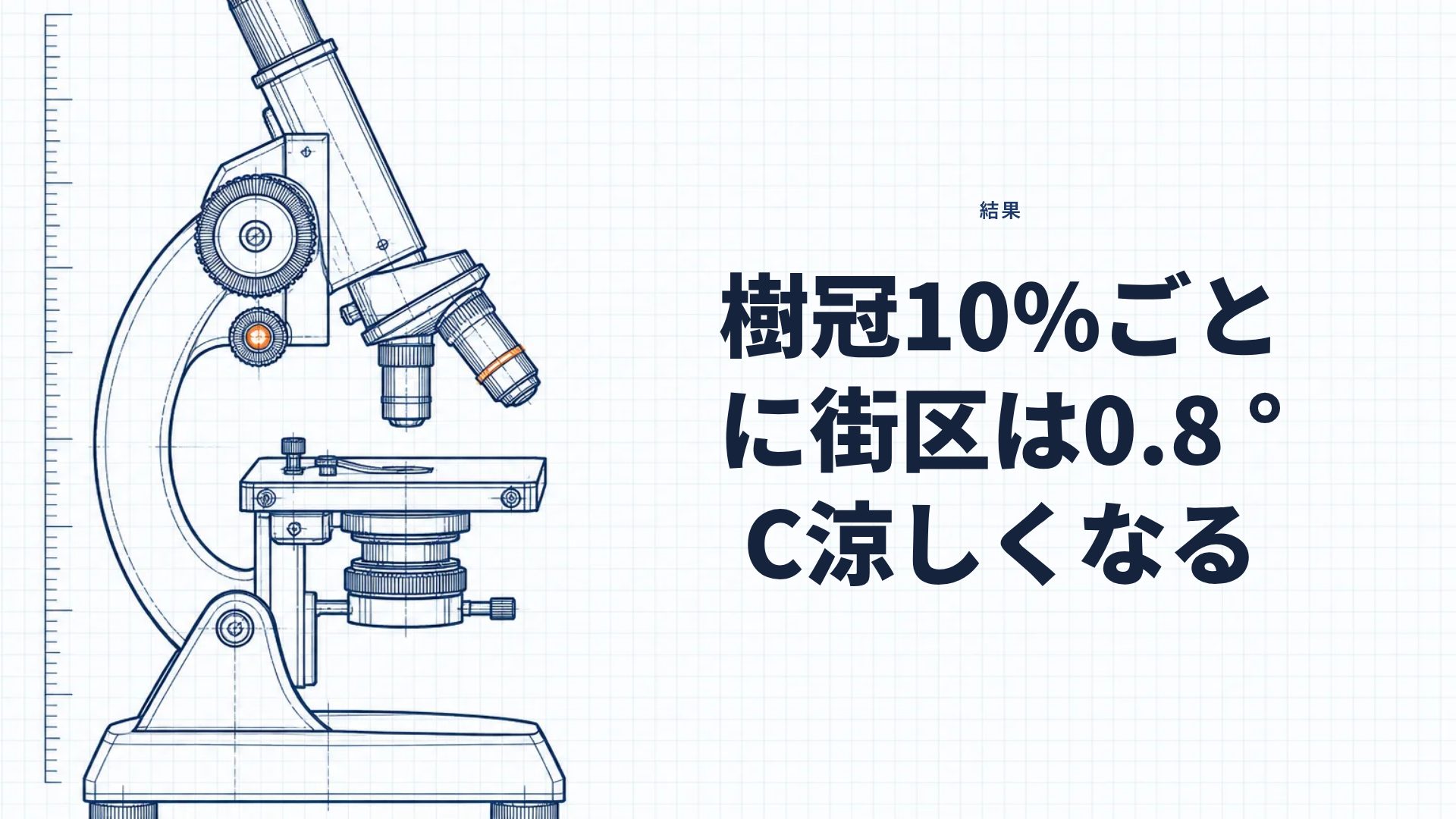 ラボノート スライド 9