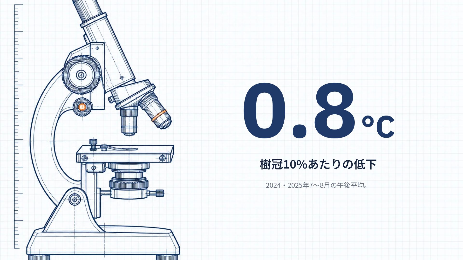 ラボノート スライド 10