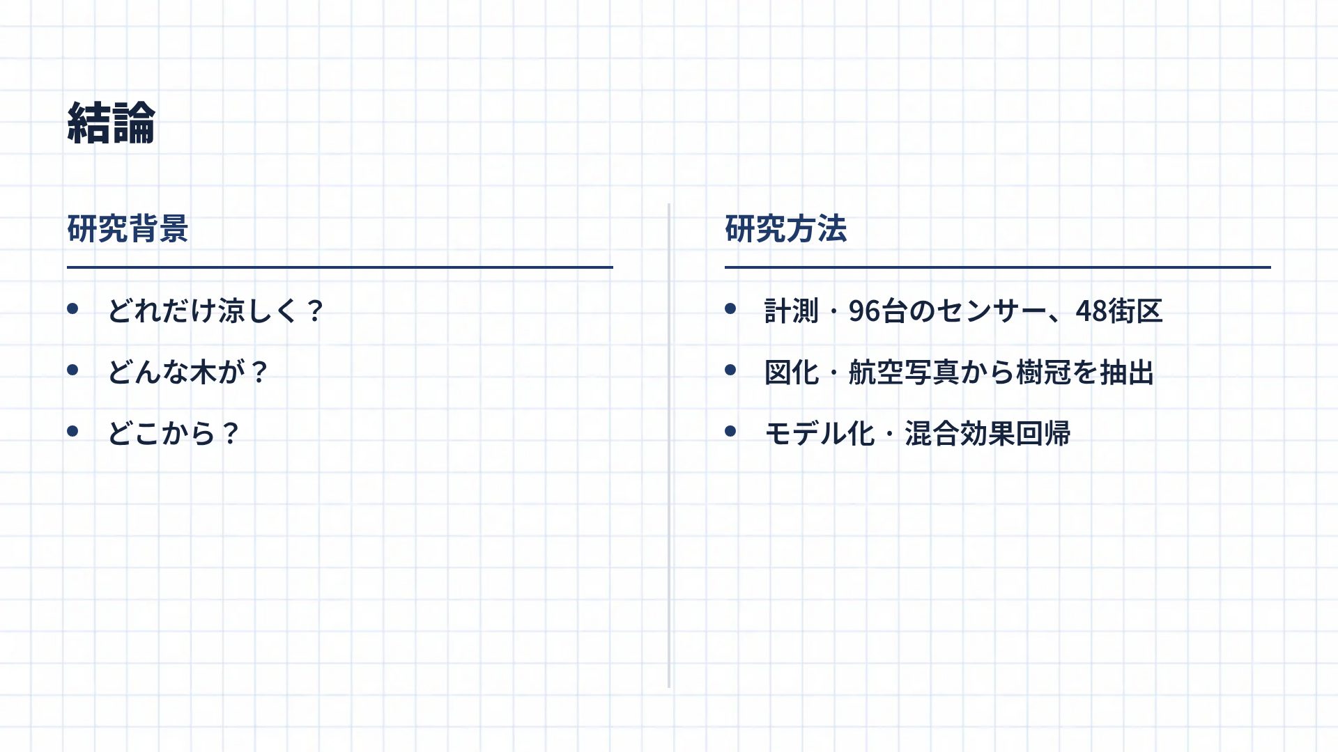 ラボノート スライド 8