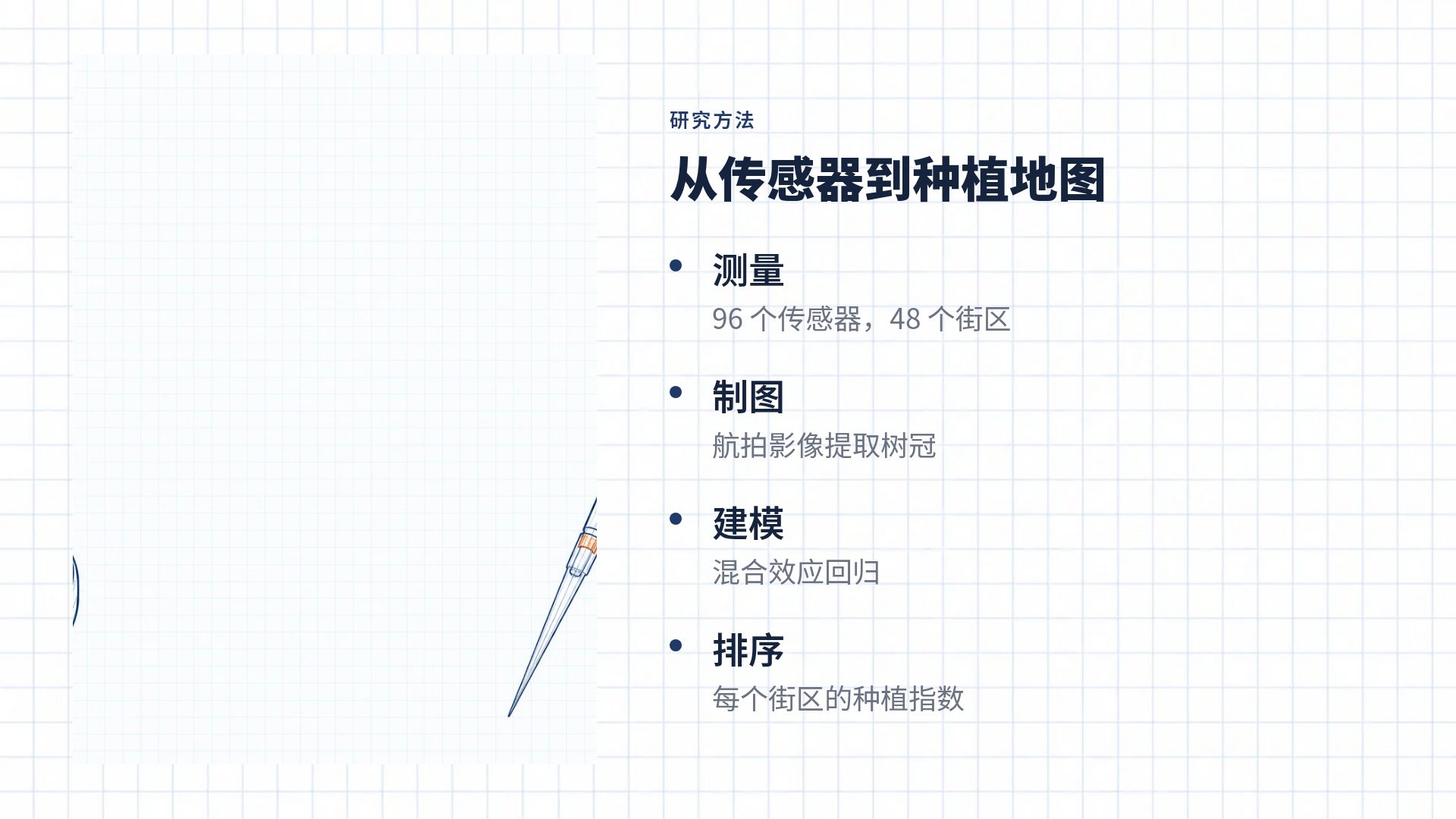 理工答辩 第 6 页