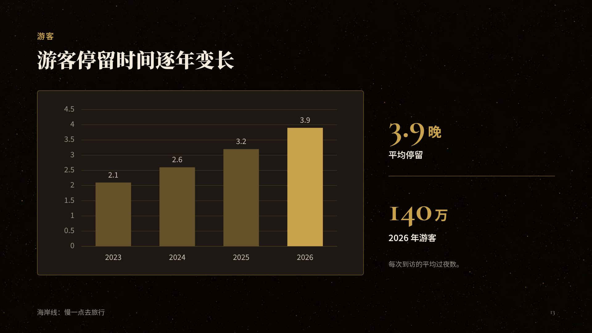 漆画莲 第 16 页