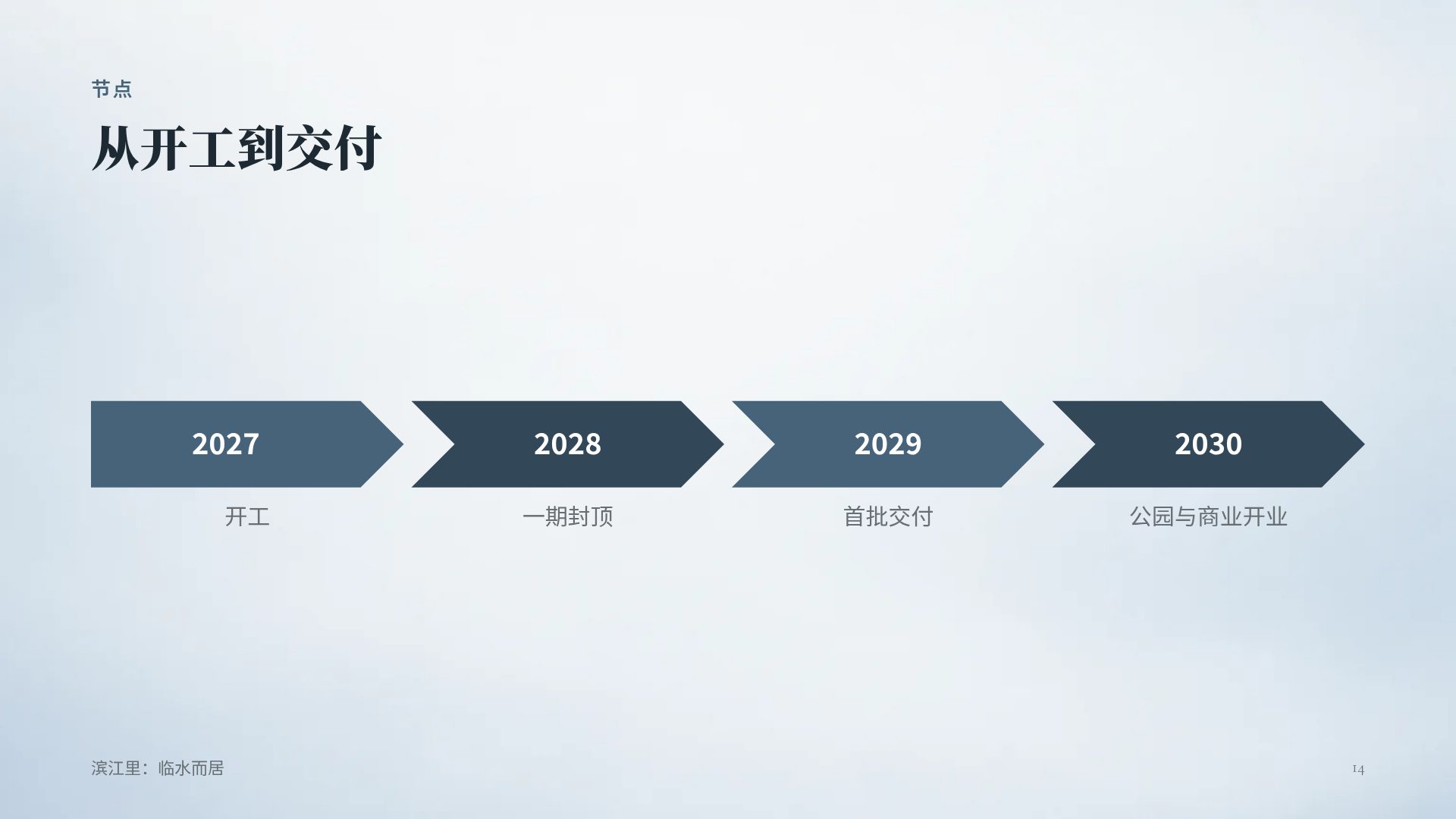 湖景晨雾 第 12 页