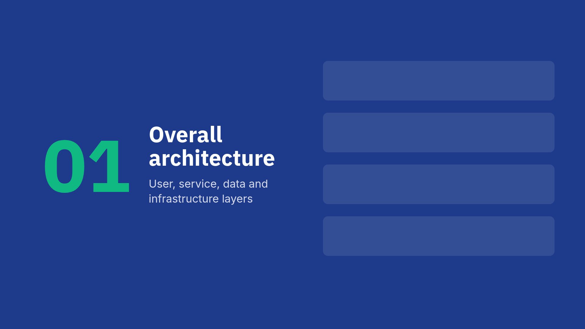 Layer Diagram slide 4