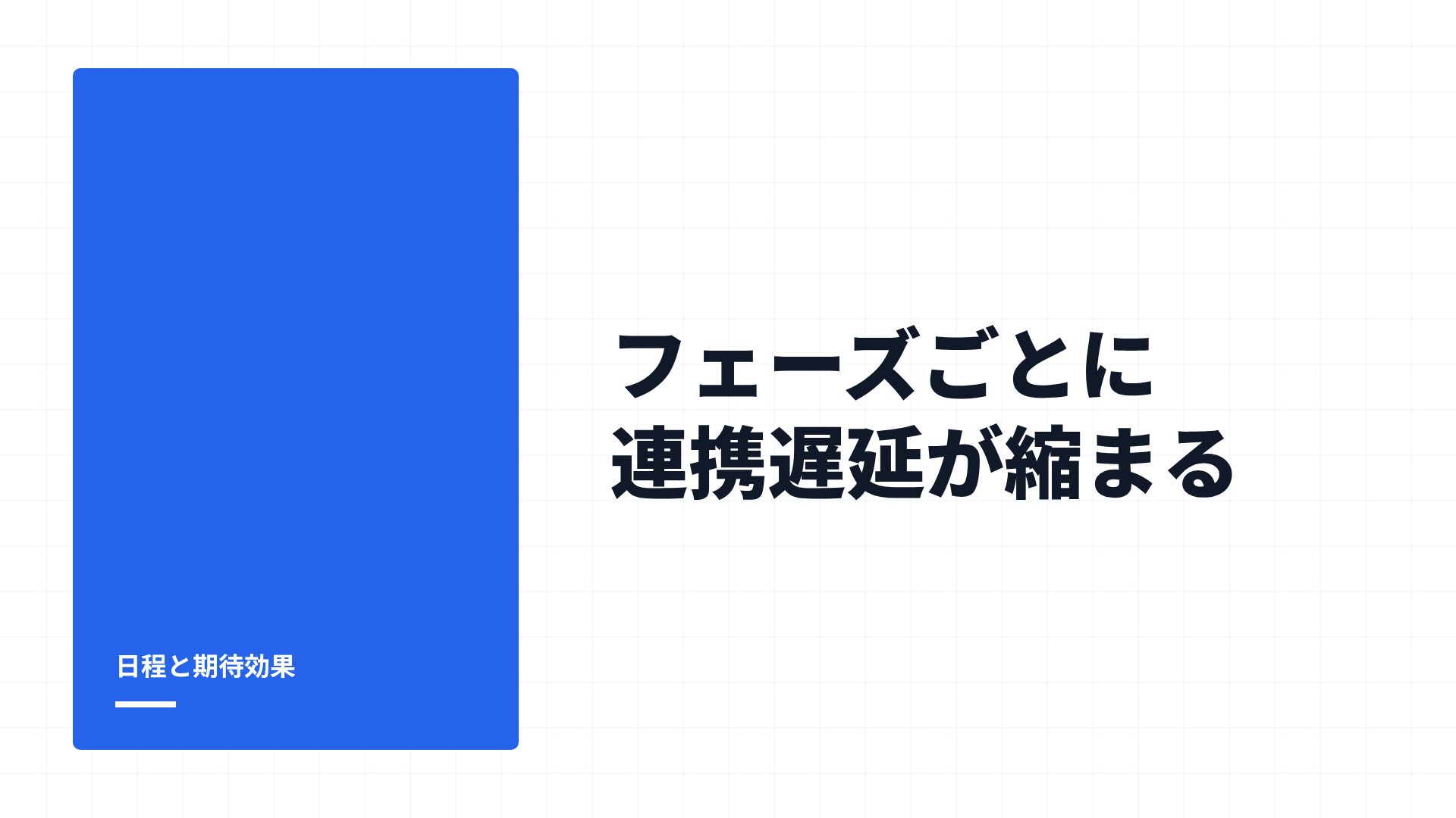 レイヤーダイアグラム スライド 9