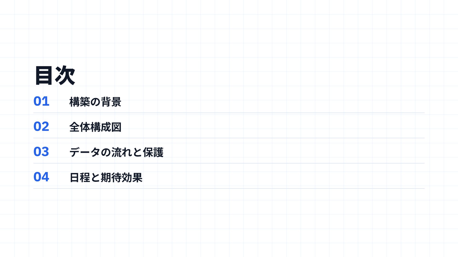 レイヤーダイアグラム スライド 3