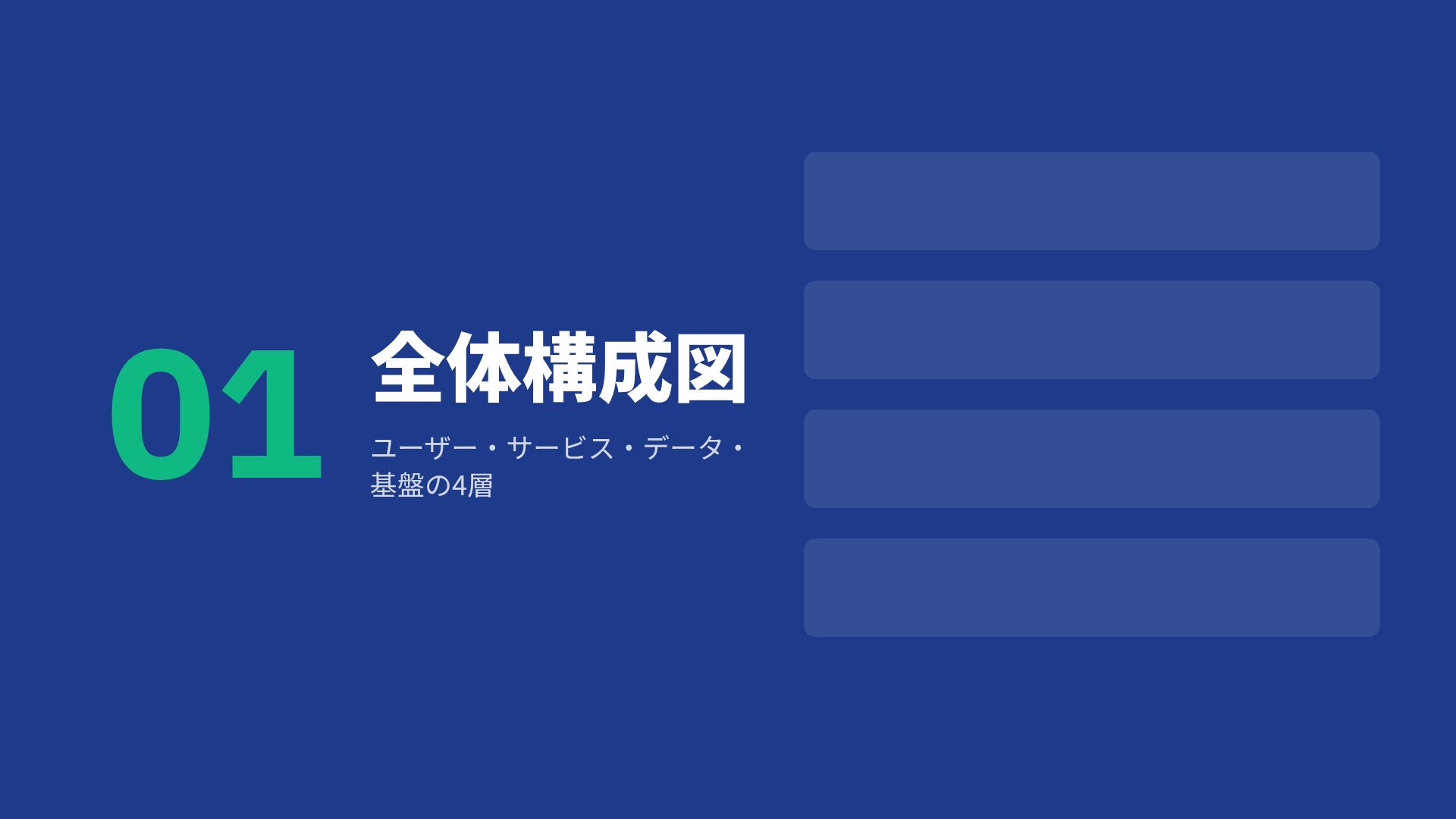 レイヤーダイアグラム スライド 4