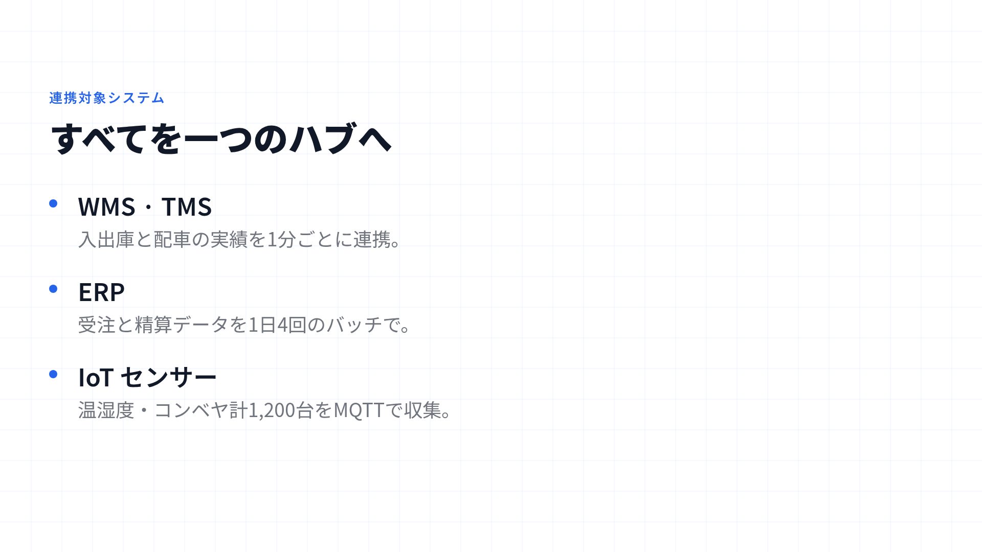 レイヤーダイアグラム スライド 5