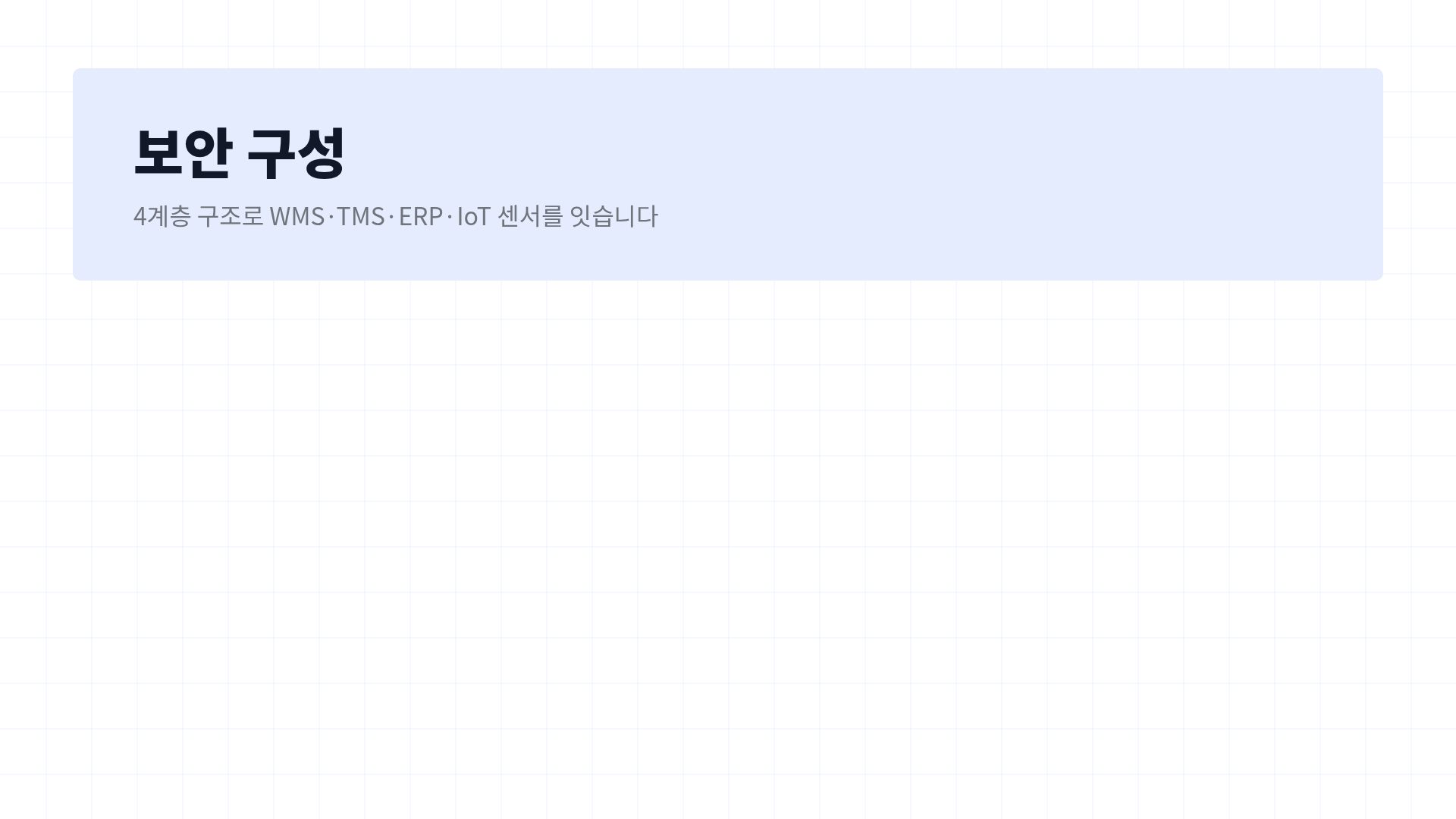 레이어 다이어그램 15번째 슬라이드