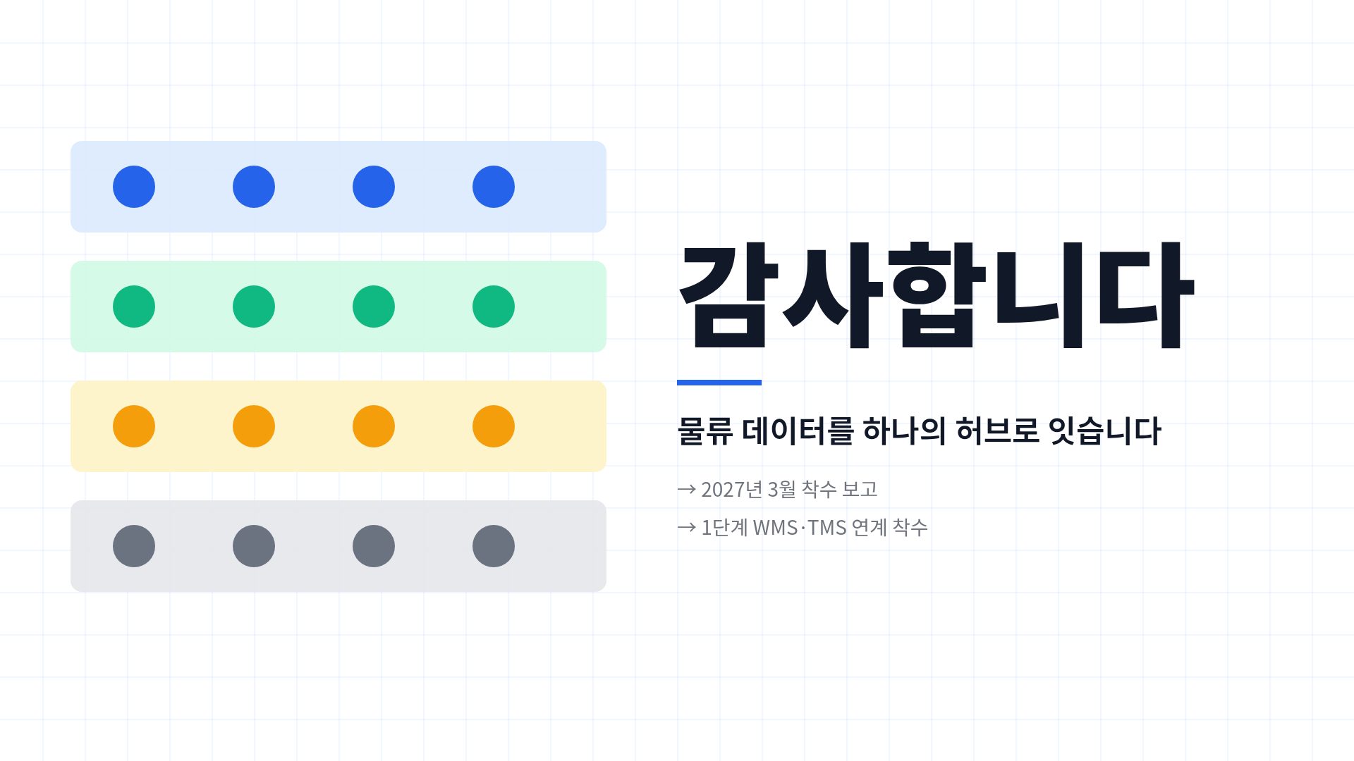 레이어 다이어그램 18번째 슬라이드