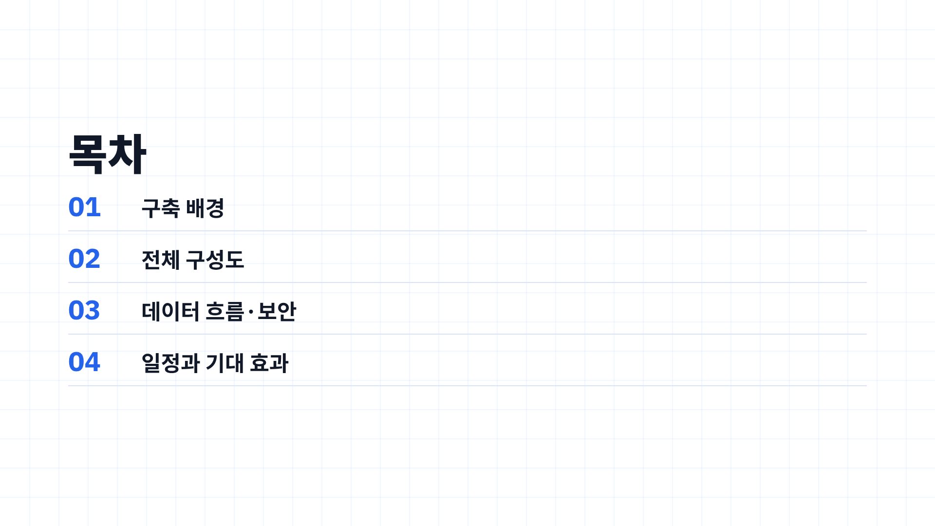 레이어 다이어그램 3번째 슬라이드